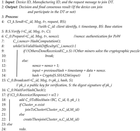 Applsci 13 01440 i001 Applsci 13 01440 i001