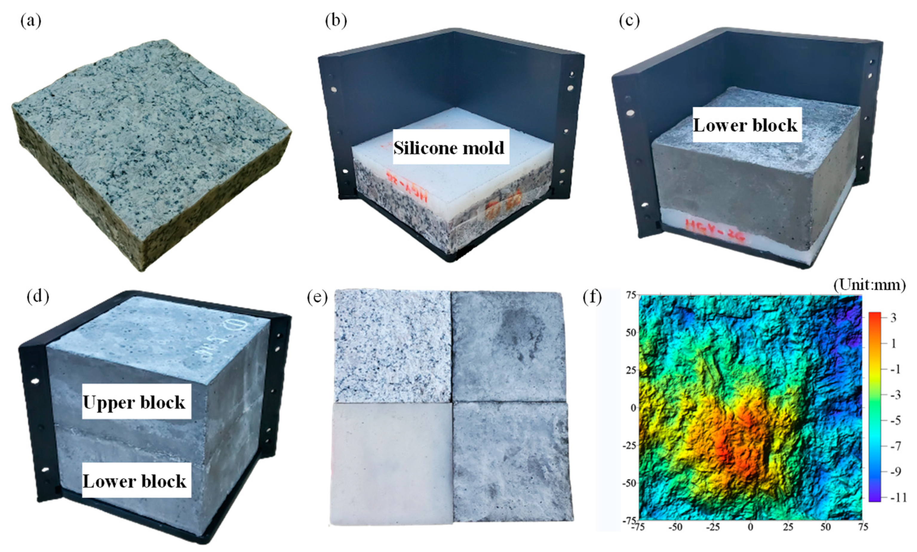 Applsci 13 01441 g003