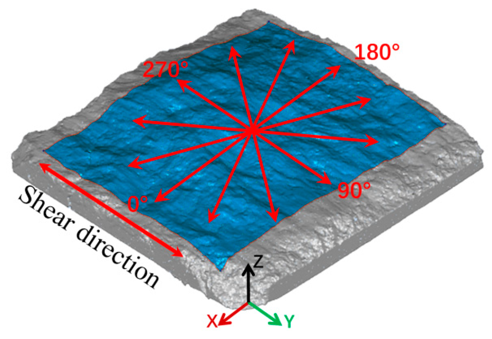 Applsci 13 01441 g007