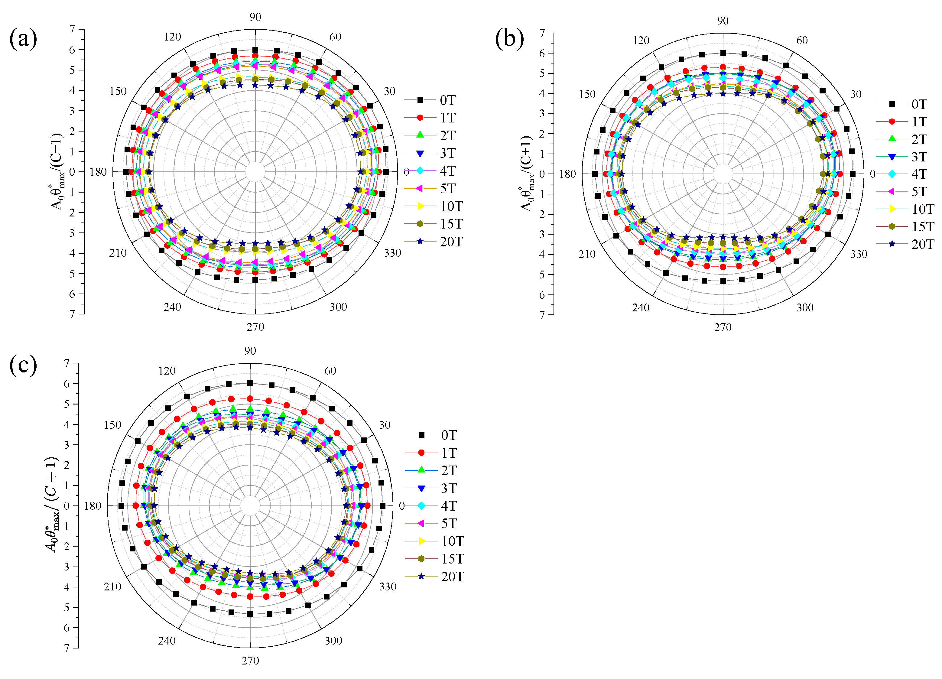 Applsci 13 01441 g009