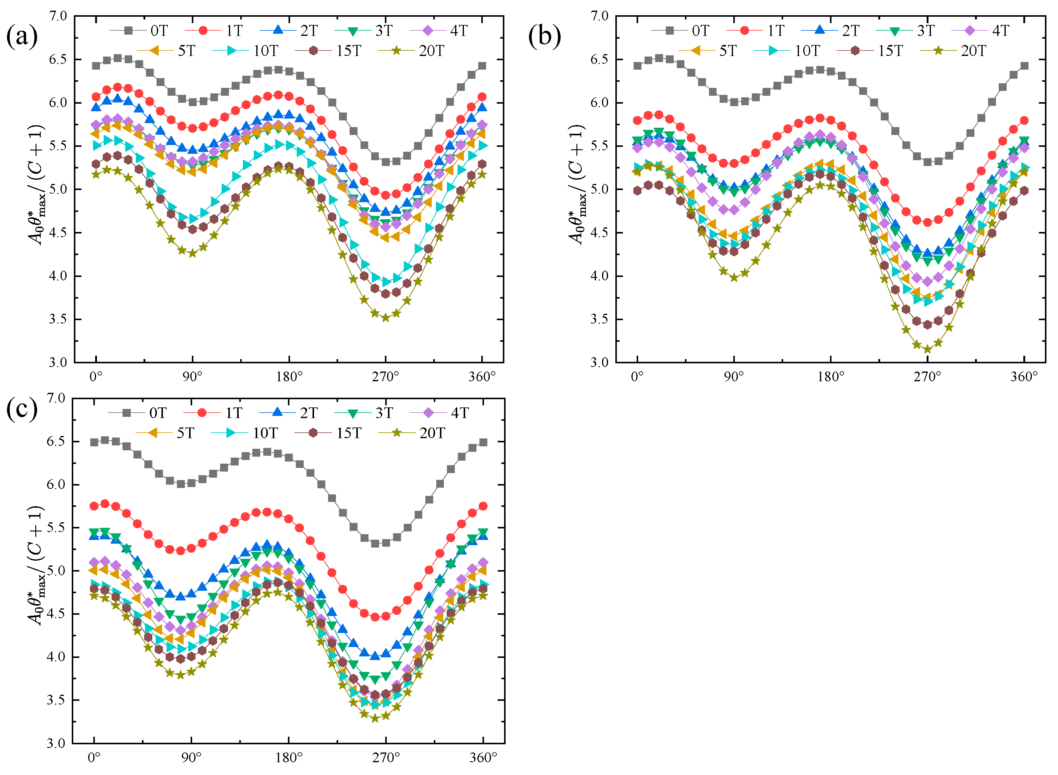 Applsci 13 01441 g011