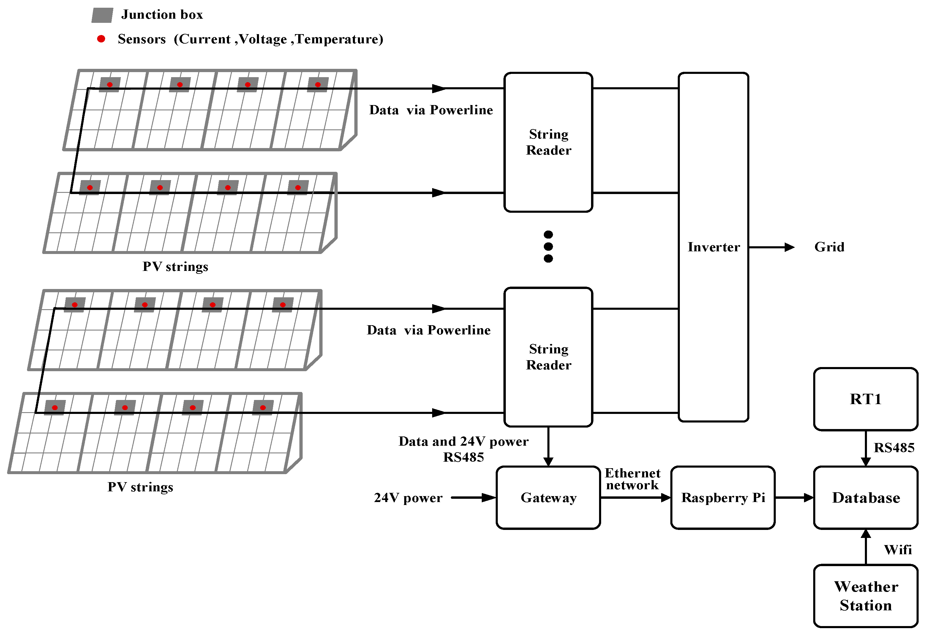 Applsci 13 01448 g004