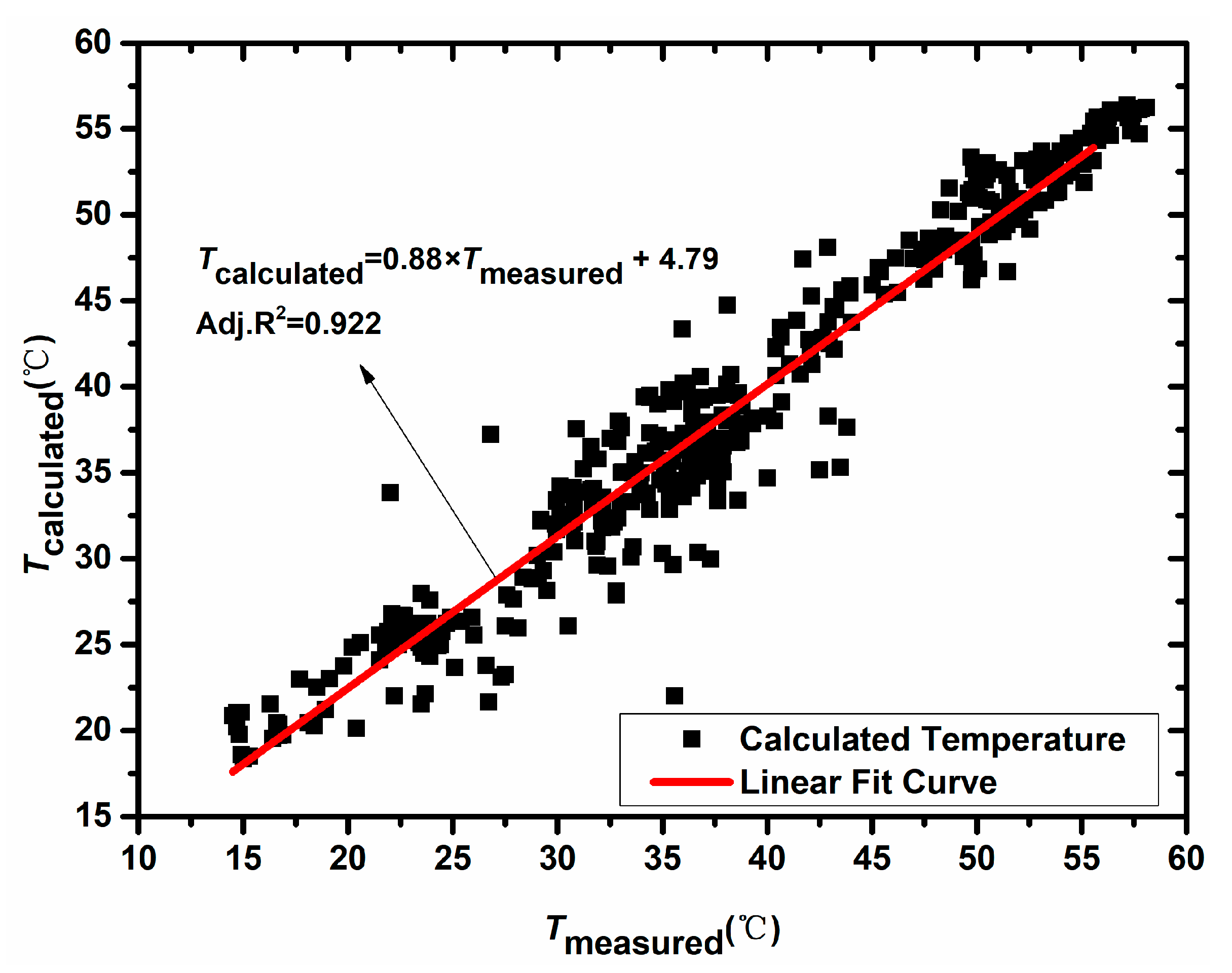 Applsci 13 01448 g009