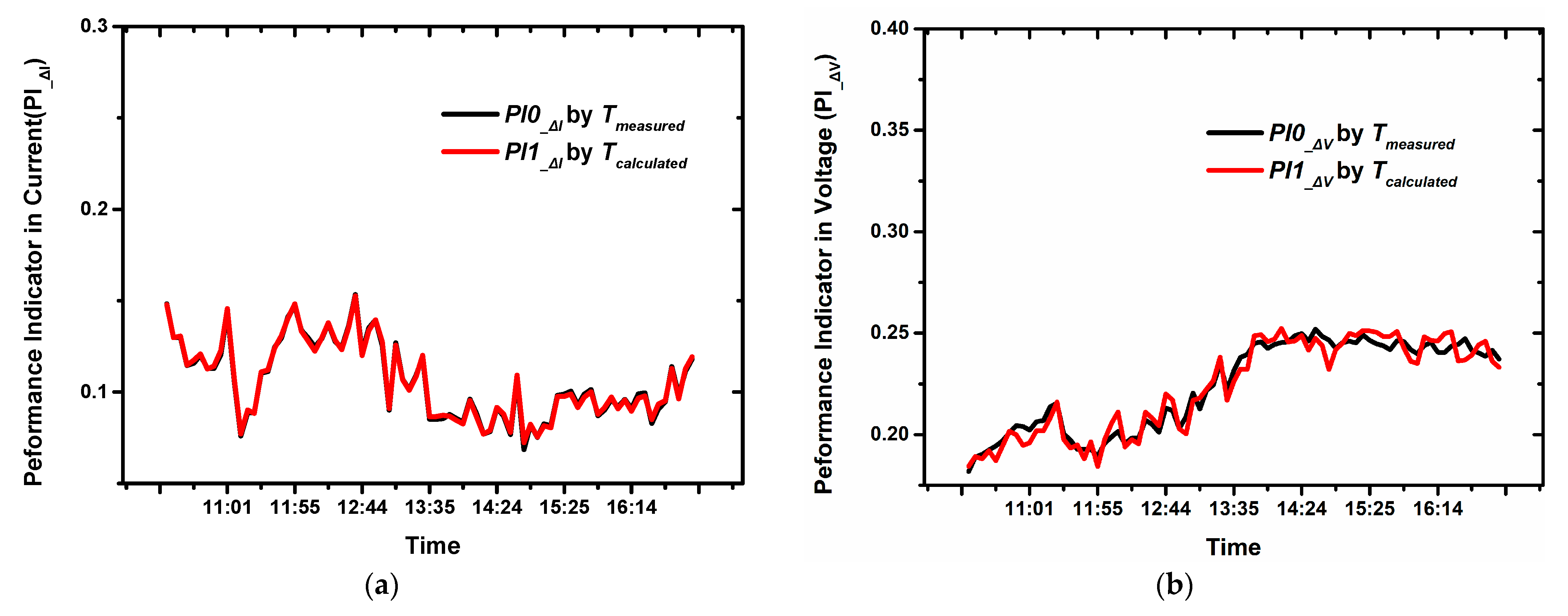 Applsci 13 01448 g011