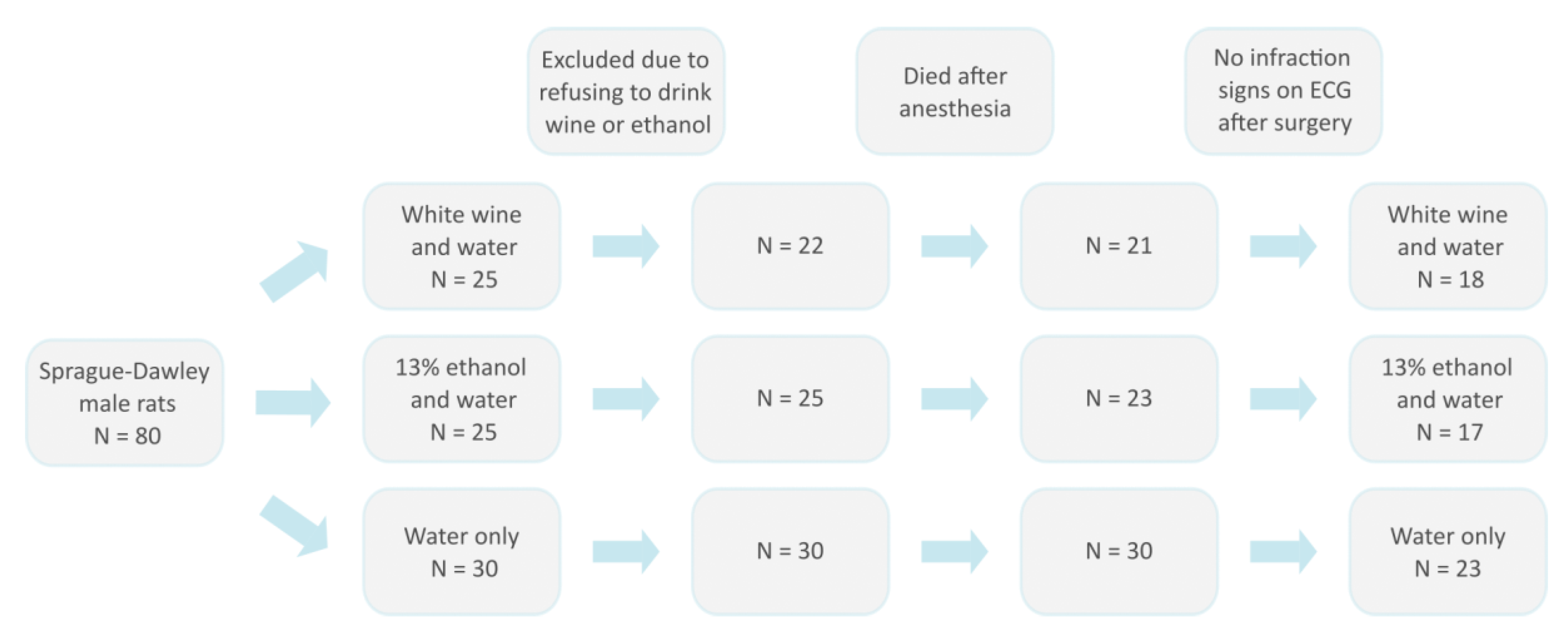 Applsci 13 01450 g001