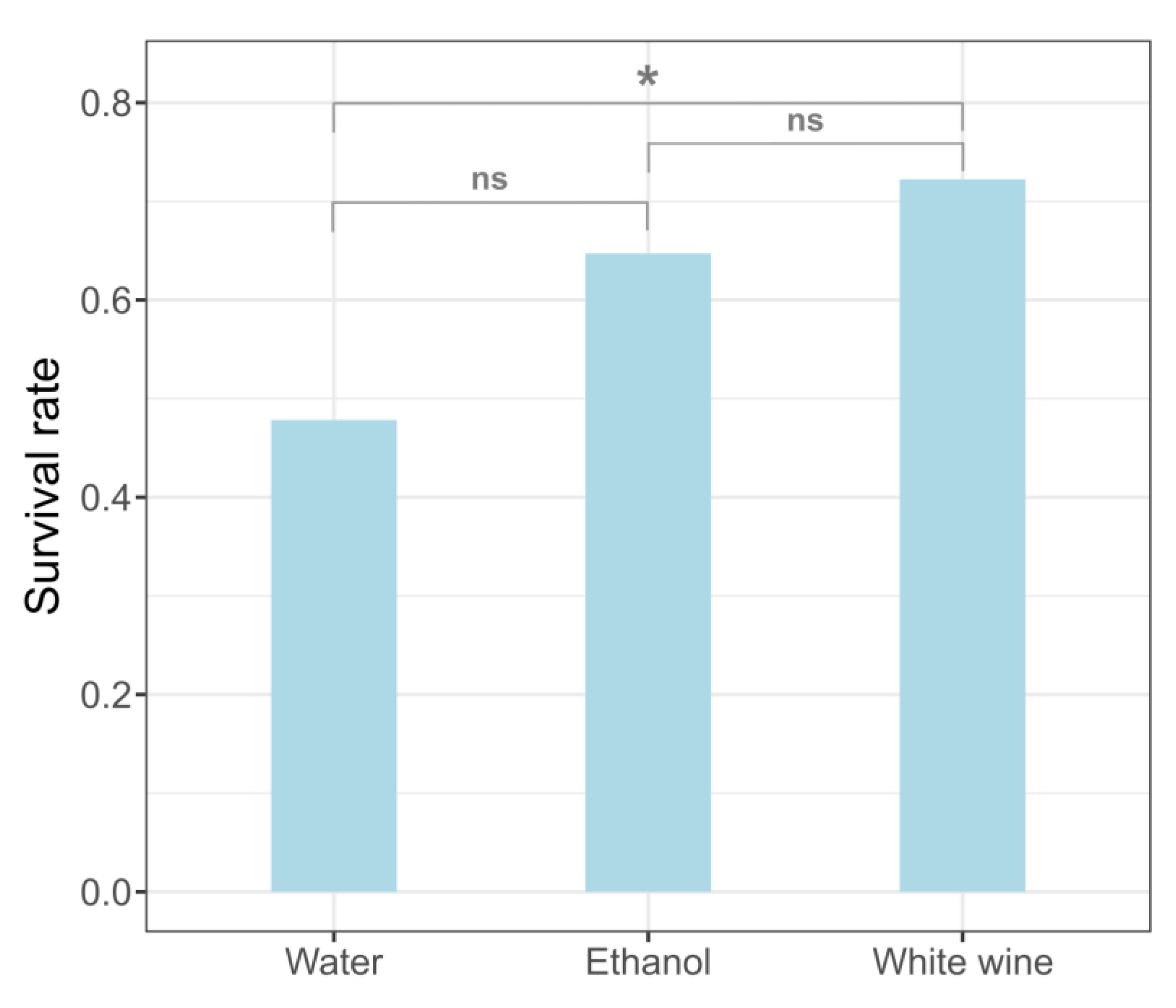 Applsci 13 01450 g003