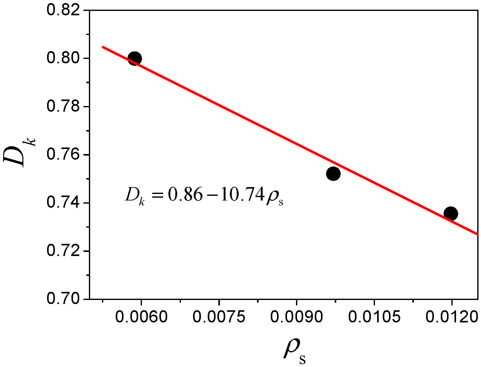 Applsci 13 01452 g002 Applsci 13 01452 g002