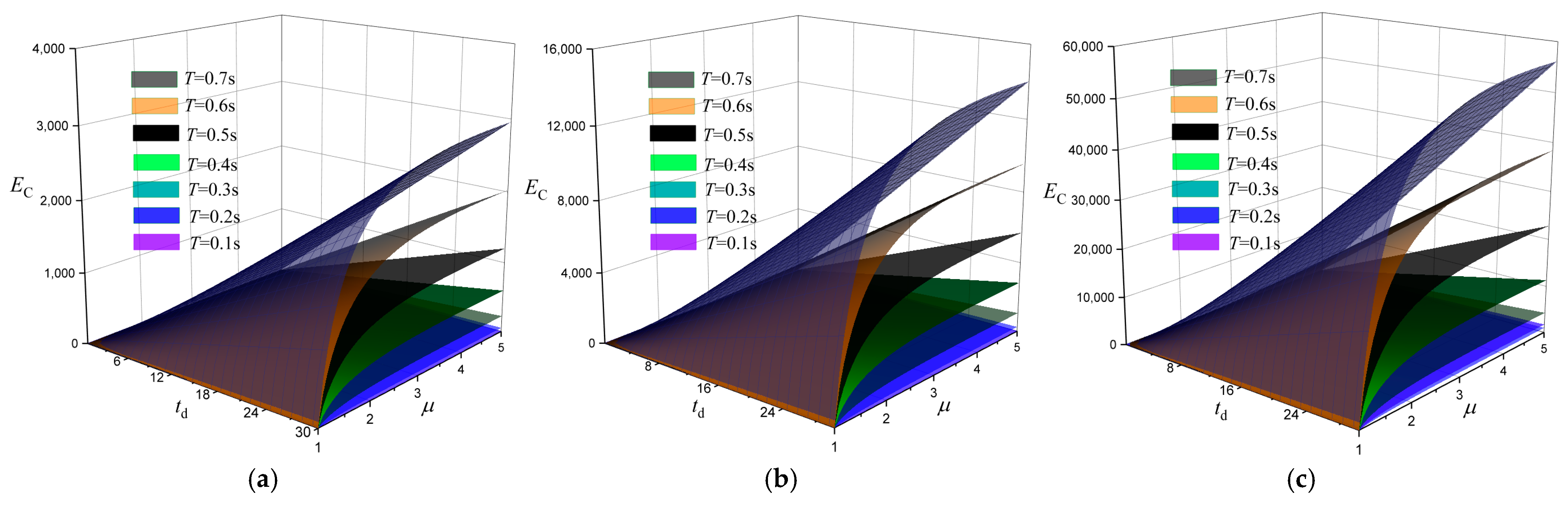 Applsci 13 01452 g003 Applsci 13 01452 g003