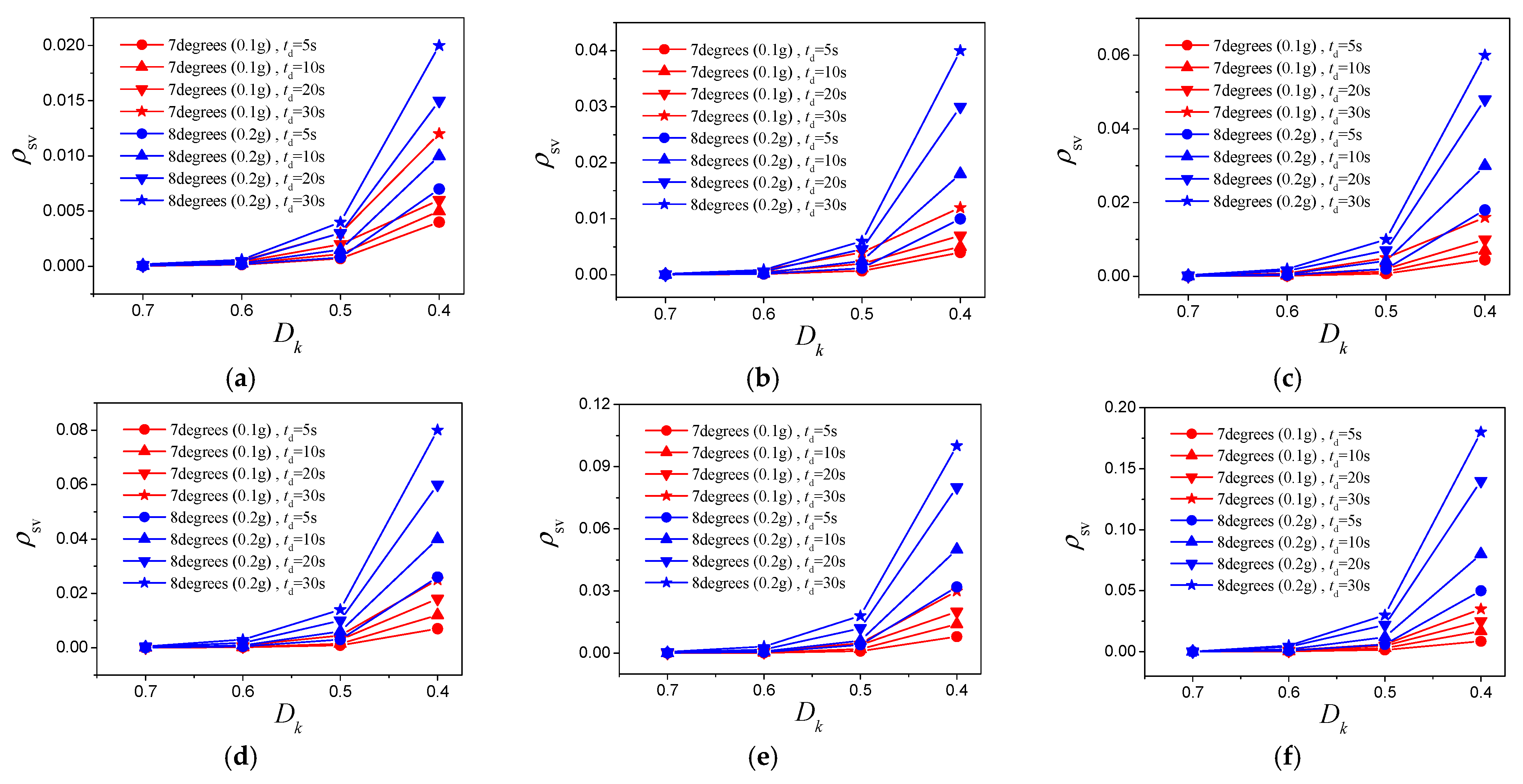 Applsci 13 01452 g006 Applsci 13 01452 g006