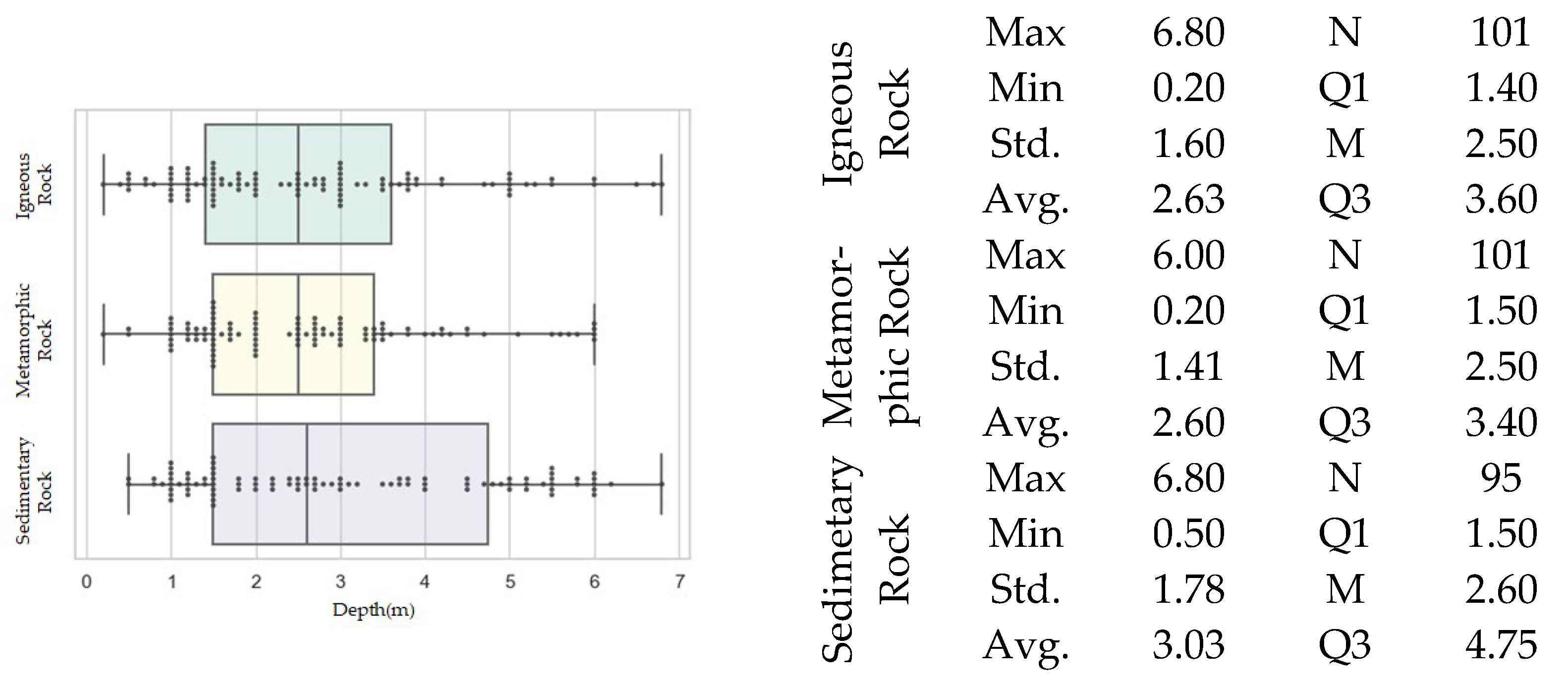 Applsci 13 01453 g002 Applsci 13 01453 g002