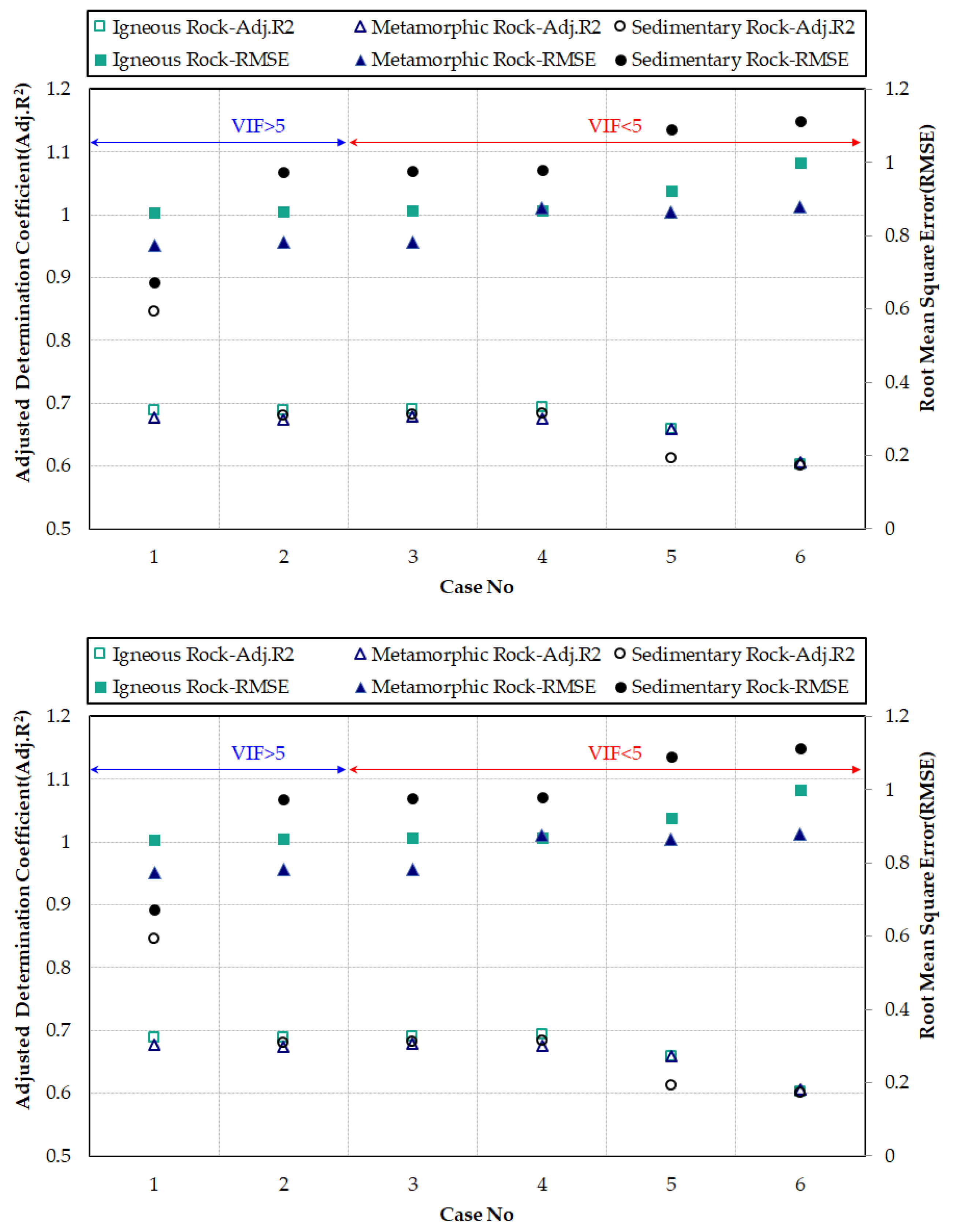 Applsci 13 01453 g006 Applsci 13 01453 g006