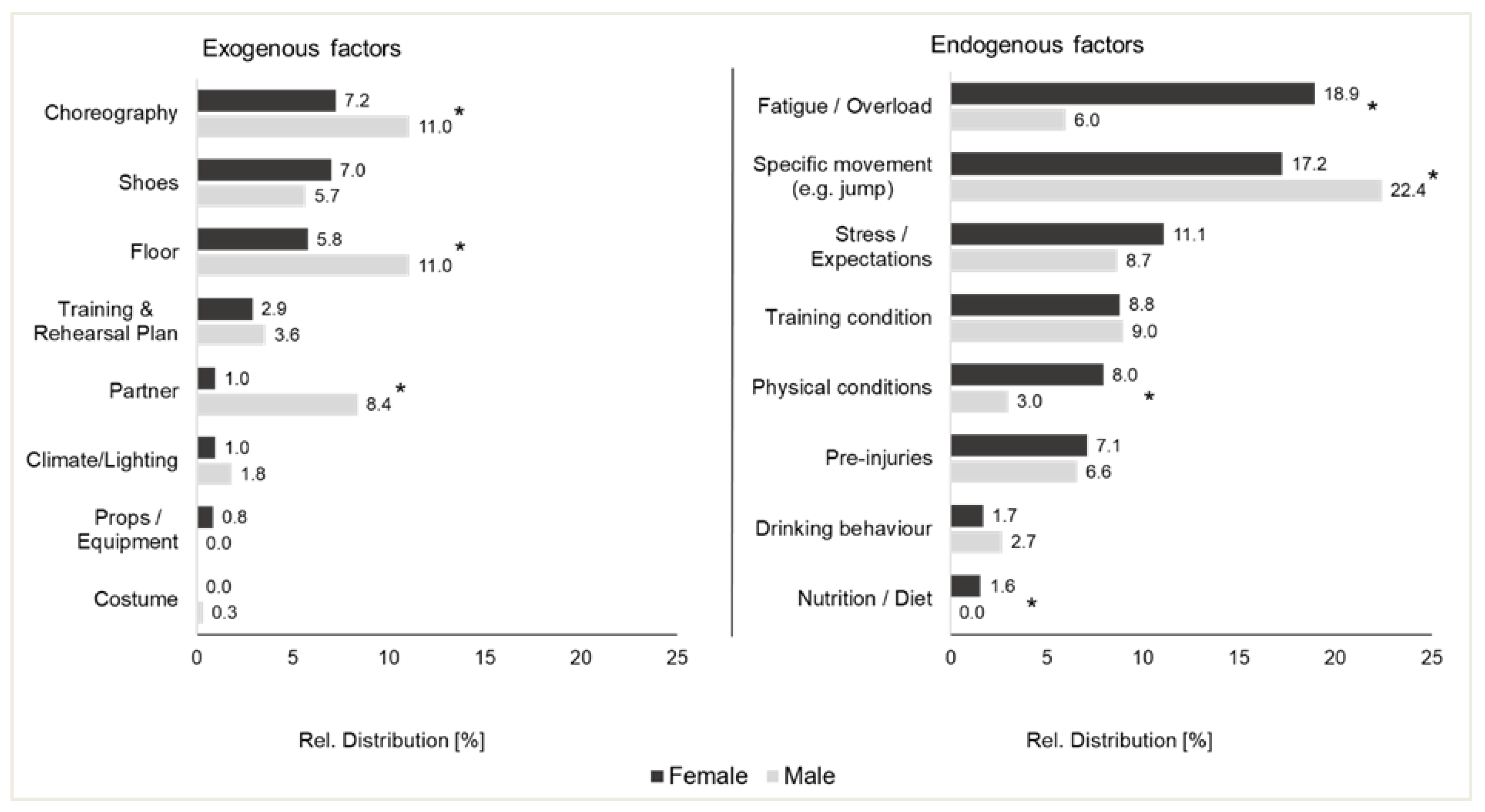 Applsci 13 01454 g005