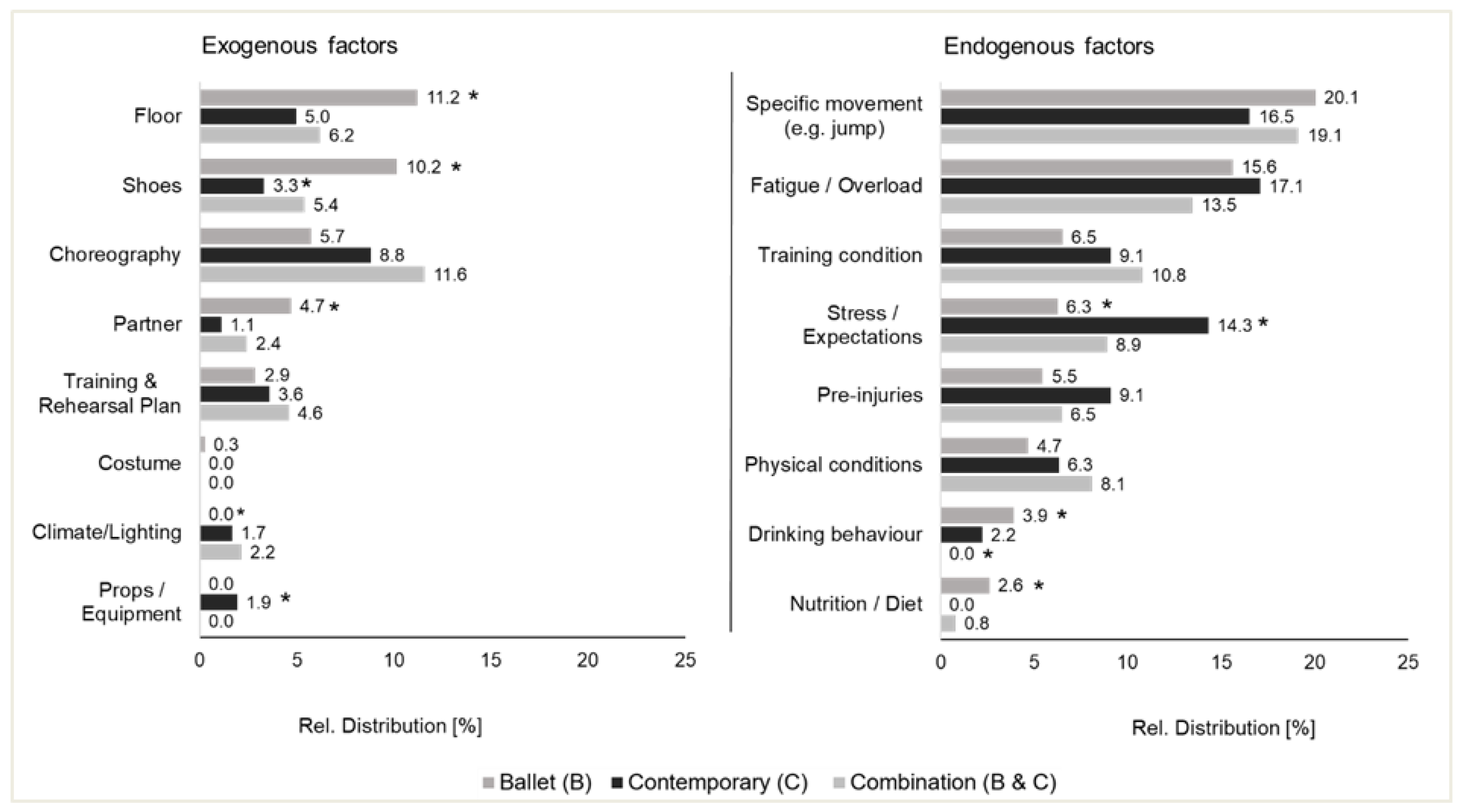 Applsci 13 01454 g006