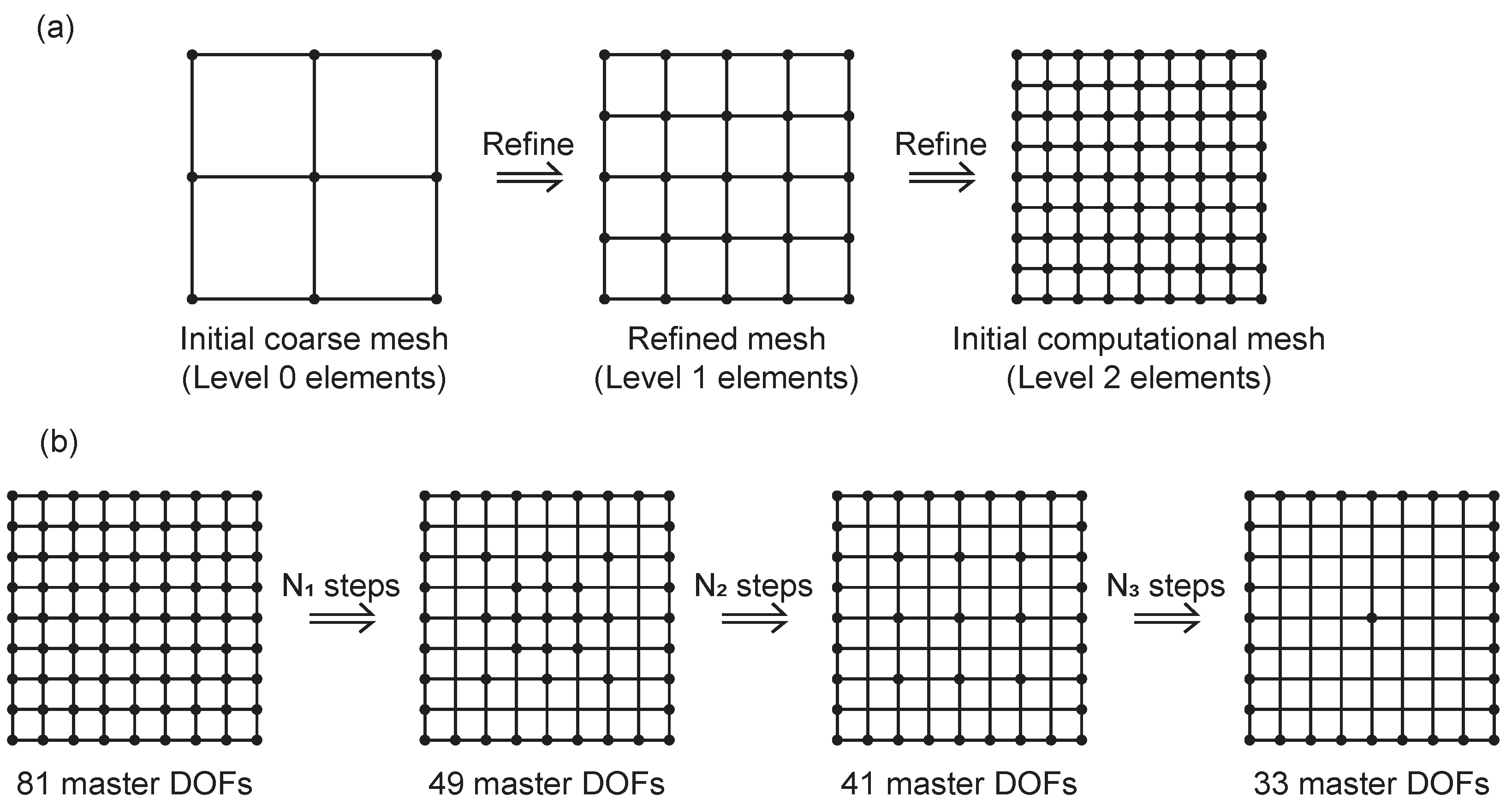 Applsci 13 01456 g001