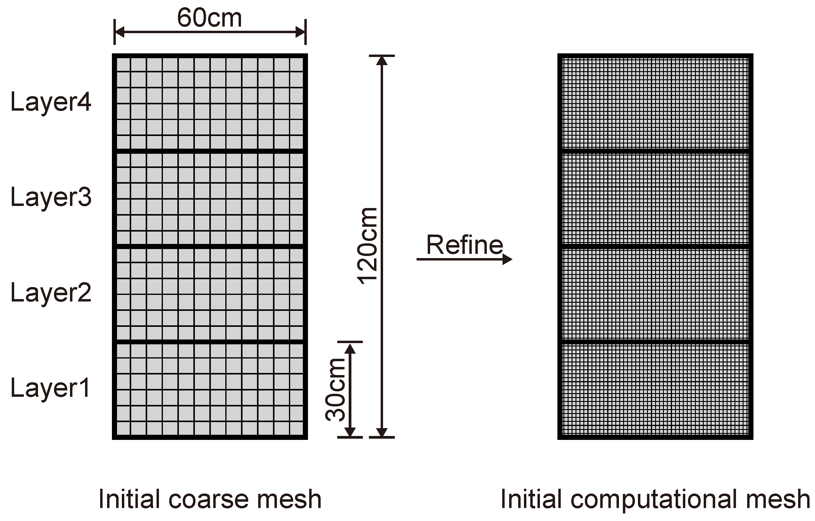 Applsci 13 01456 g005