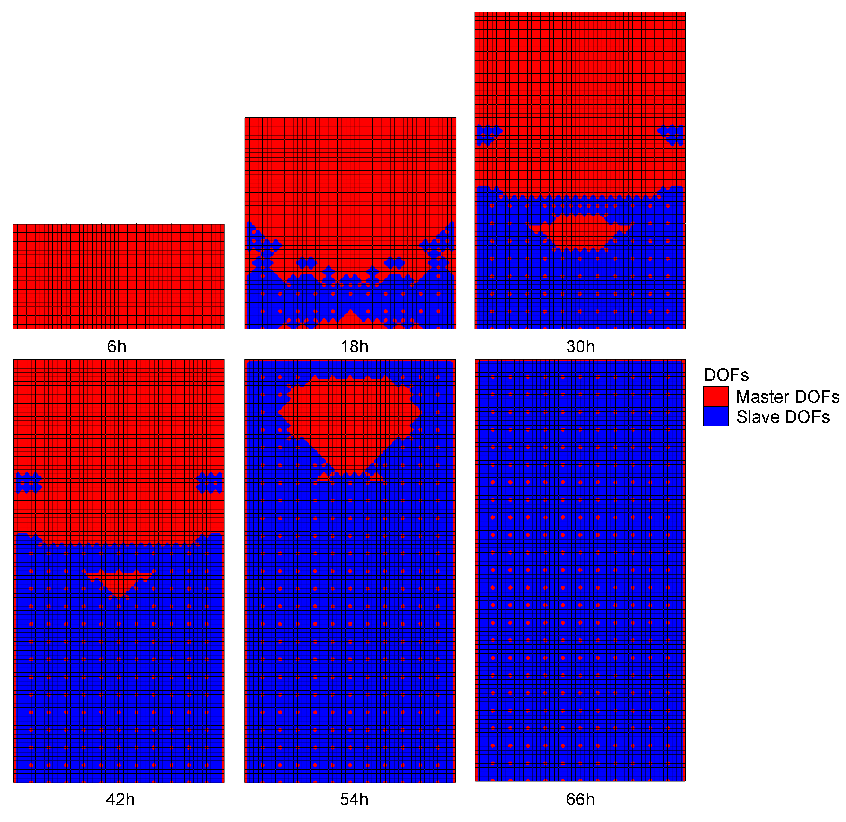 Applsci 13 01456 g008