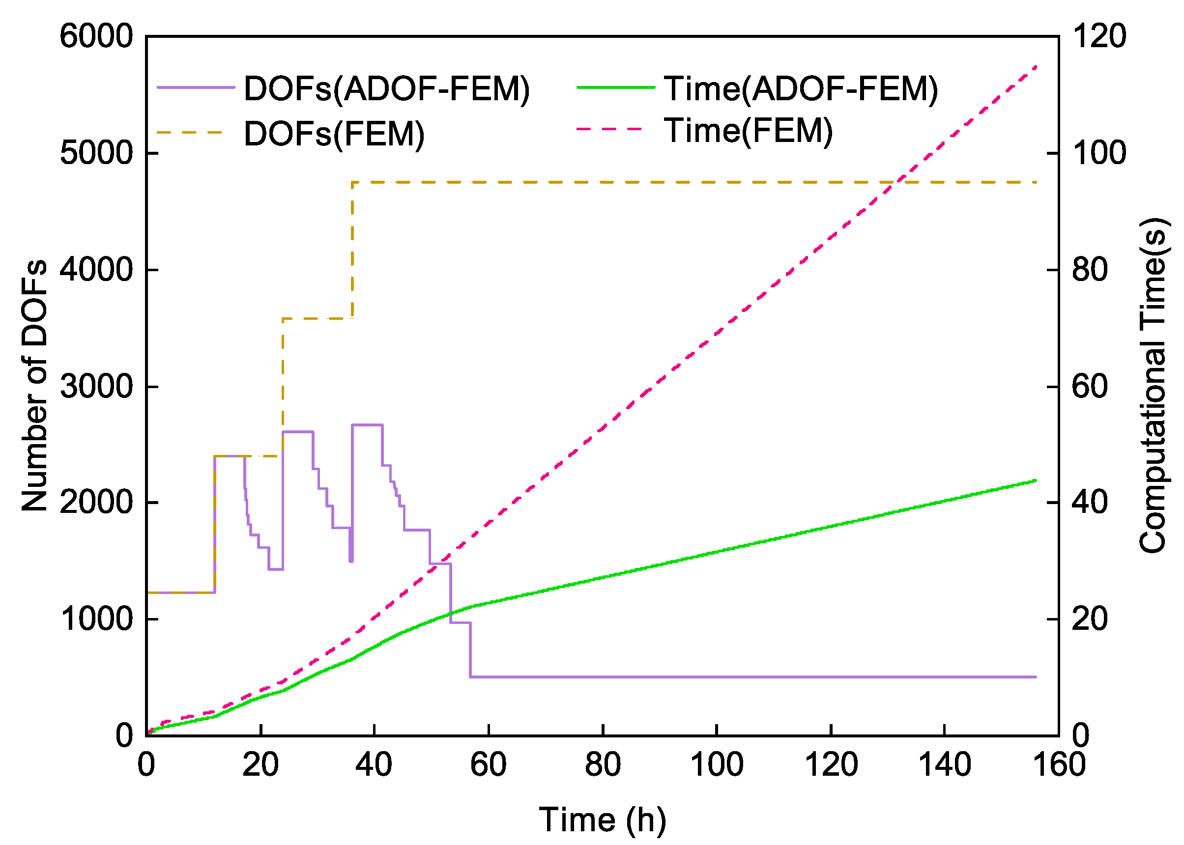 Applsci 13 01456 g009