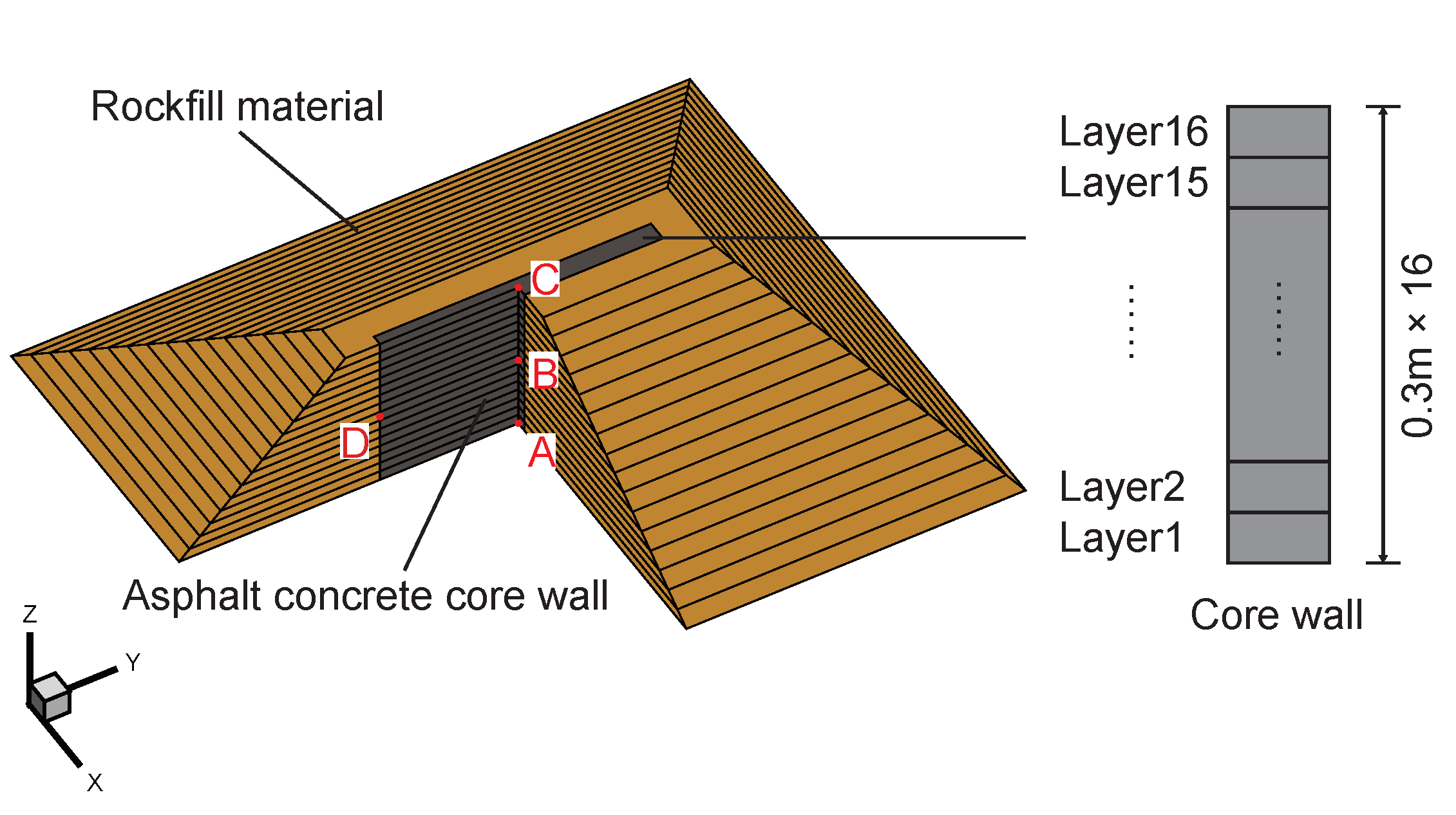 Applsci 13 01456 g011