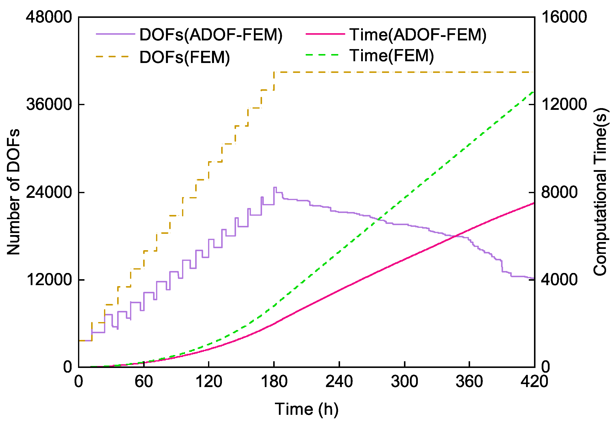 Applsci 13 01456 g015