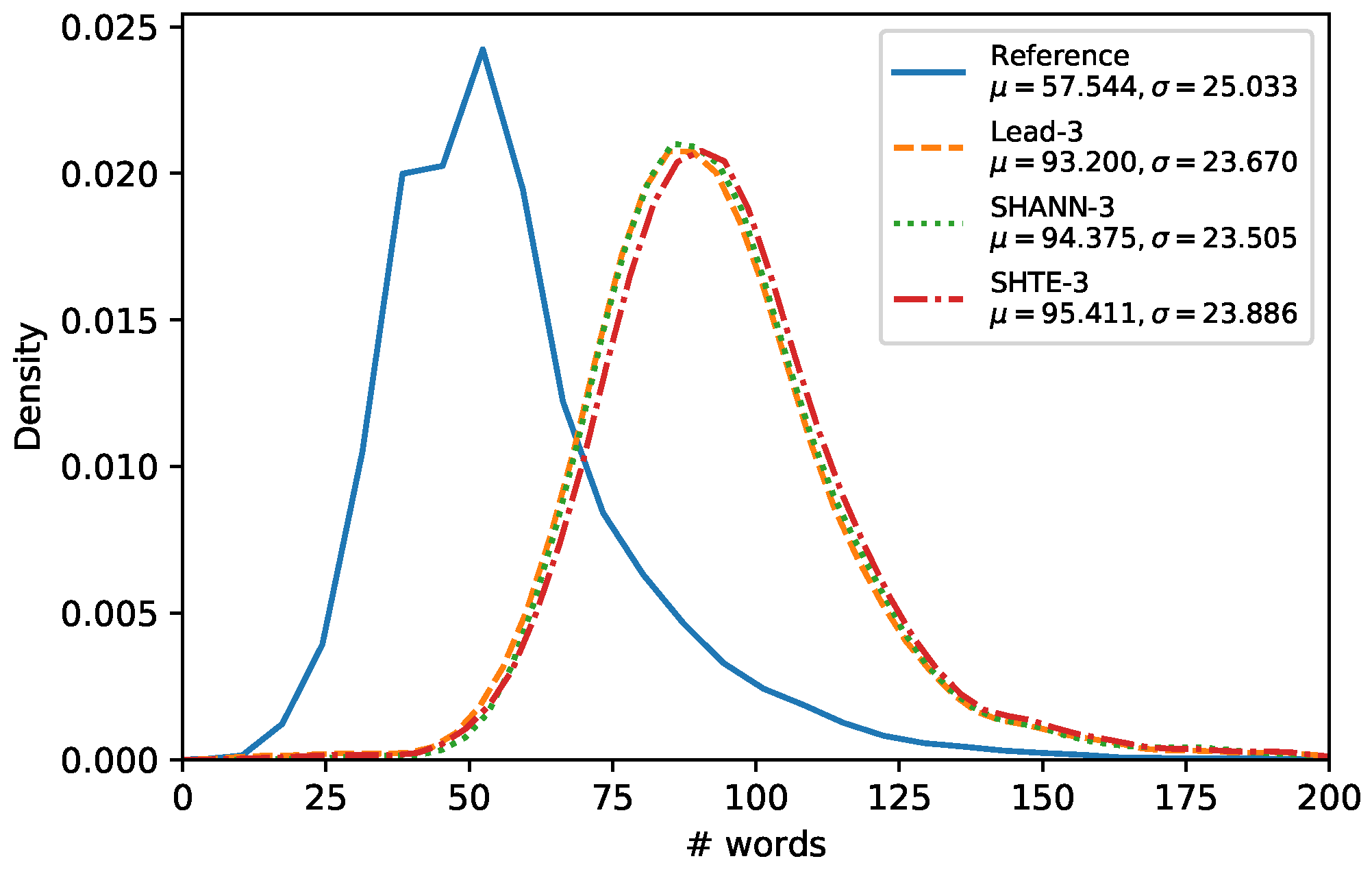 Applsci 13 01458 g004