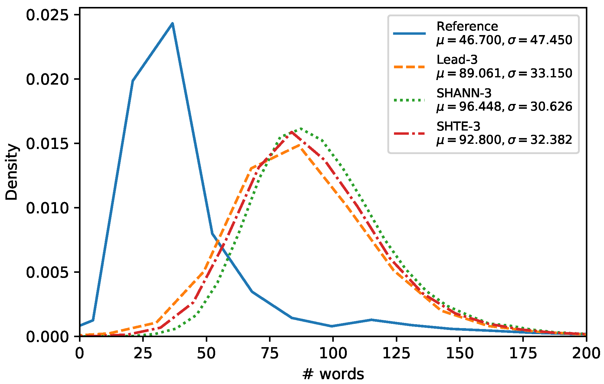 Applsci 13 01458 g006