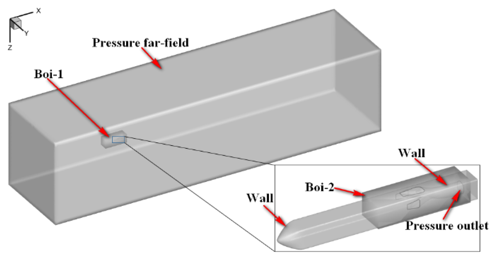 Applsci 13 01459 g005 Applsci 13 01459 g005