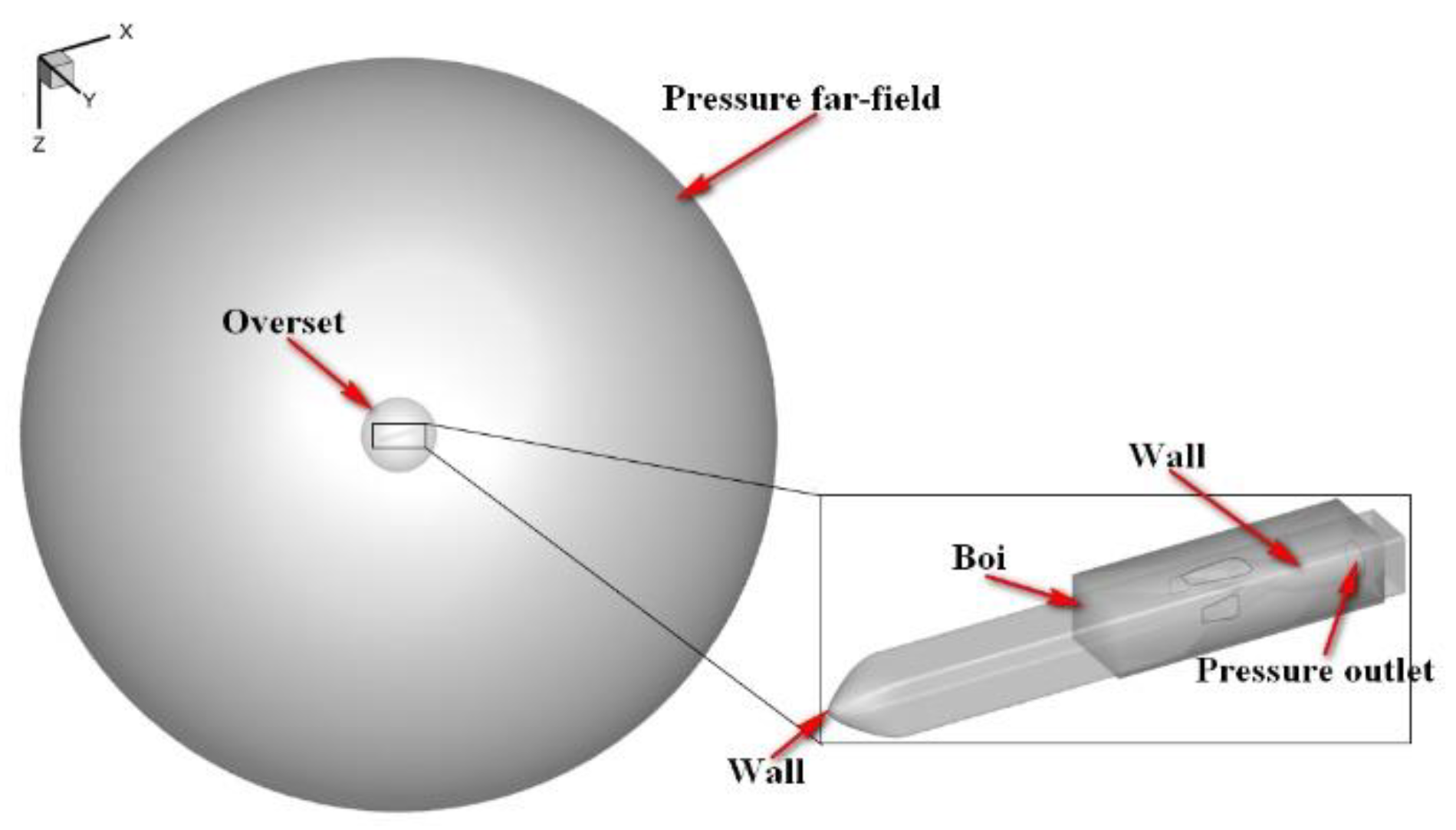 Applsci 13 01459 g006 Applsci 13 01459 g006