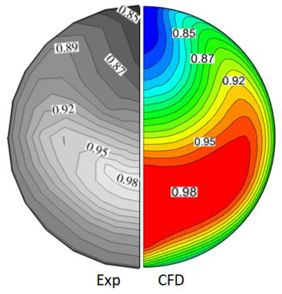Applsci 13 01459 g010 Applsci 13 01459 g010