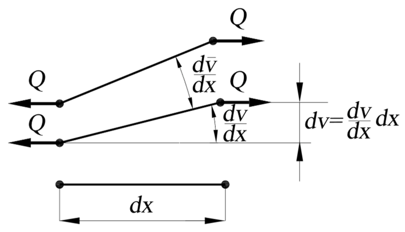 Applsci 13 01460 g004