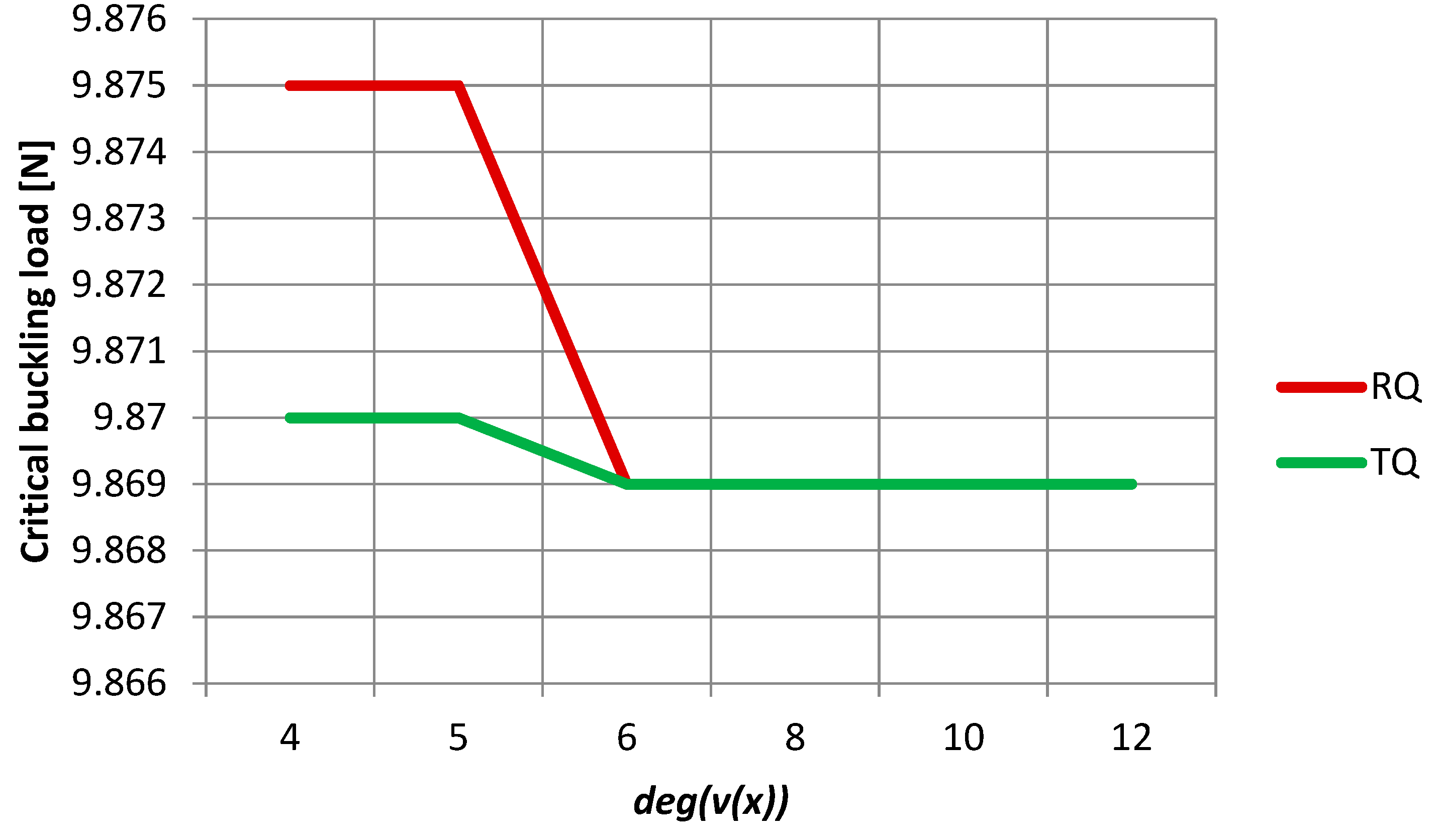 Applsci 13 01460 g010