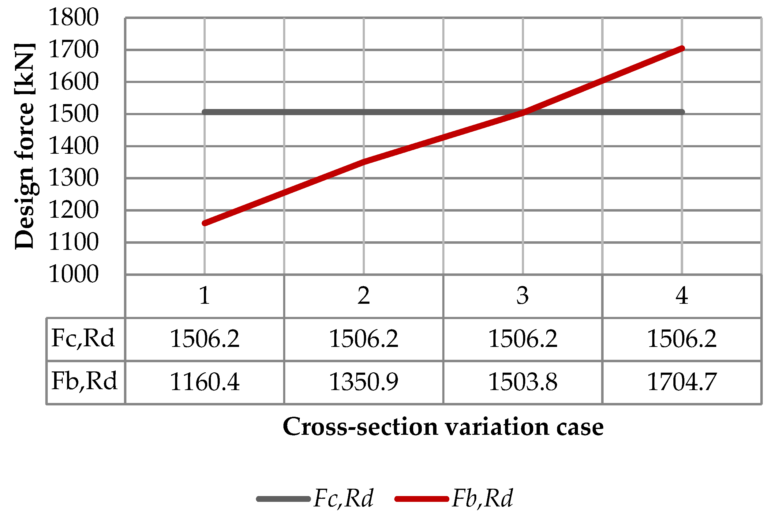Applsci 13 01460 g018