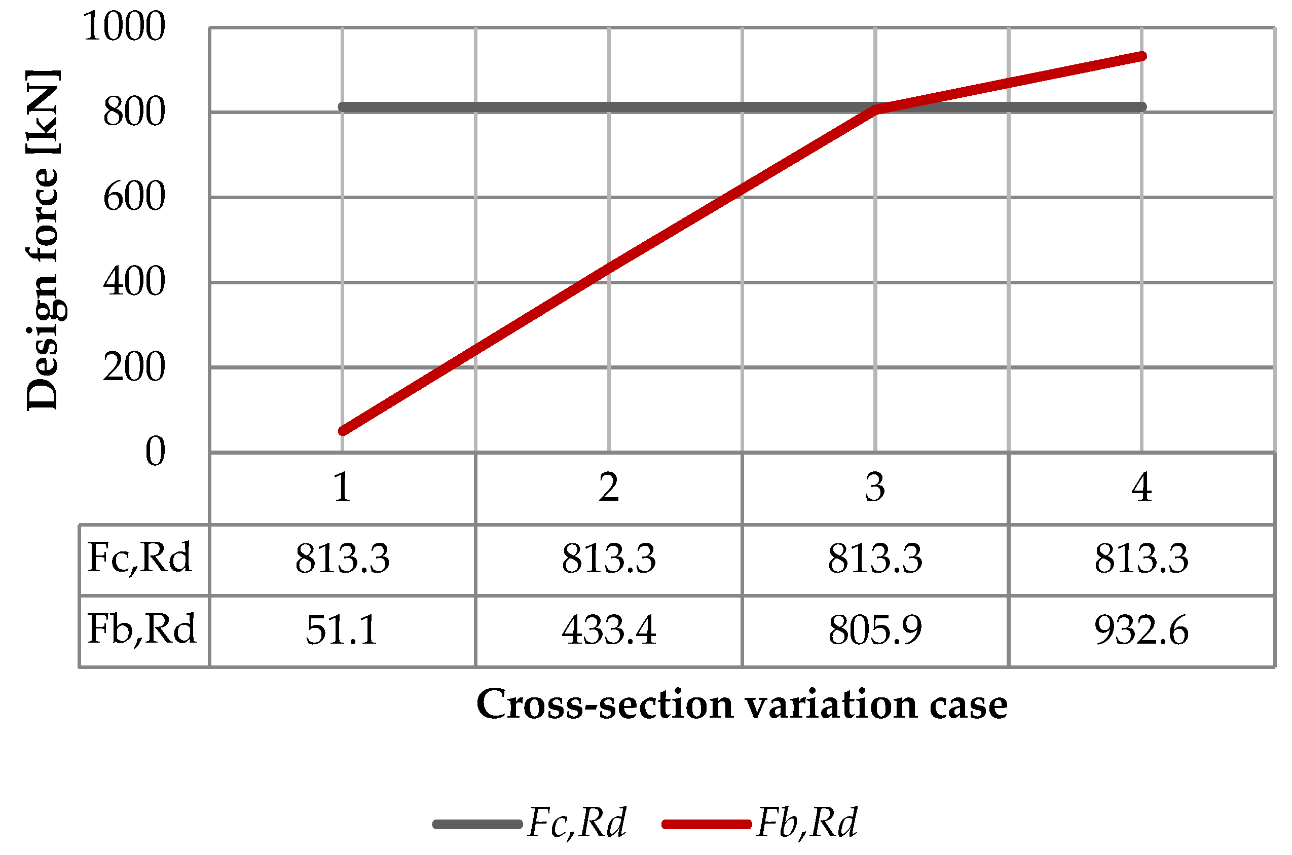 Applsci 13 01460 g024