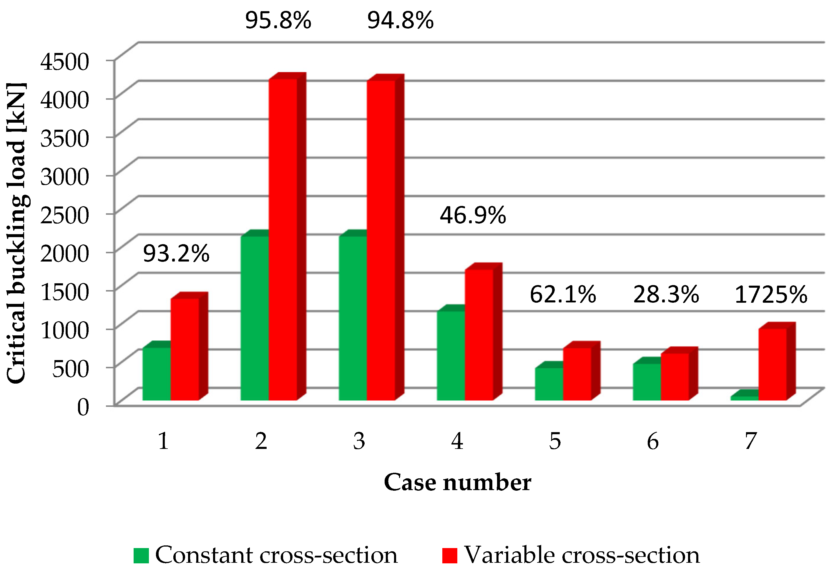 Applsci 13 01460 g025