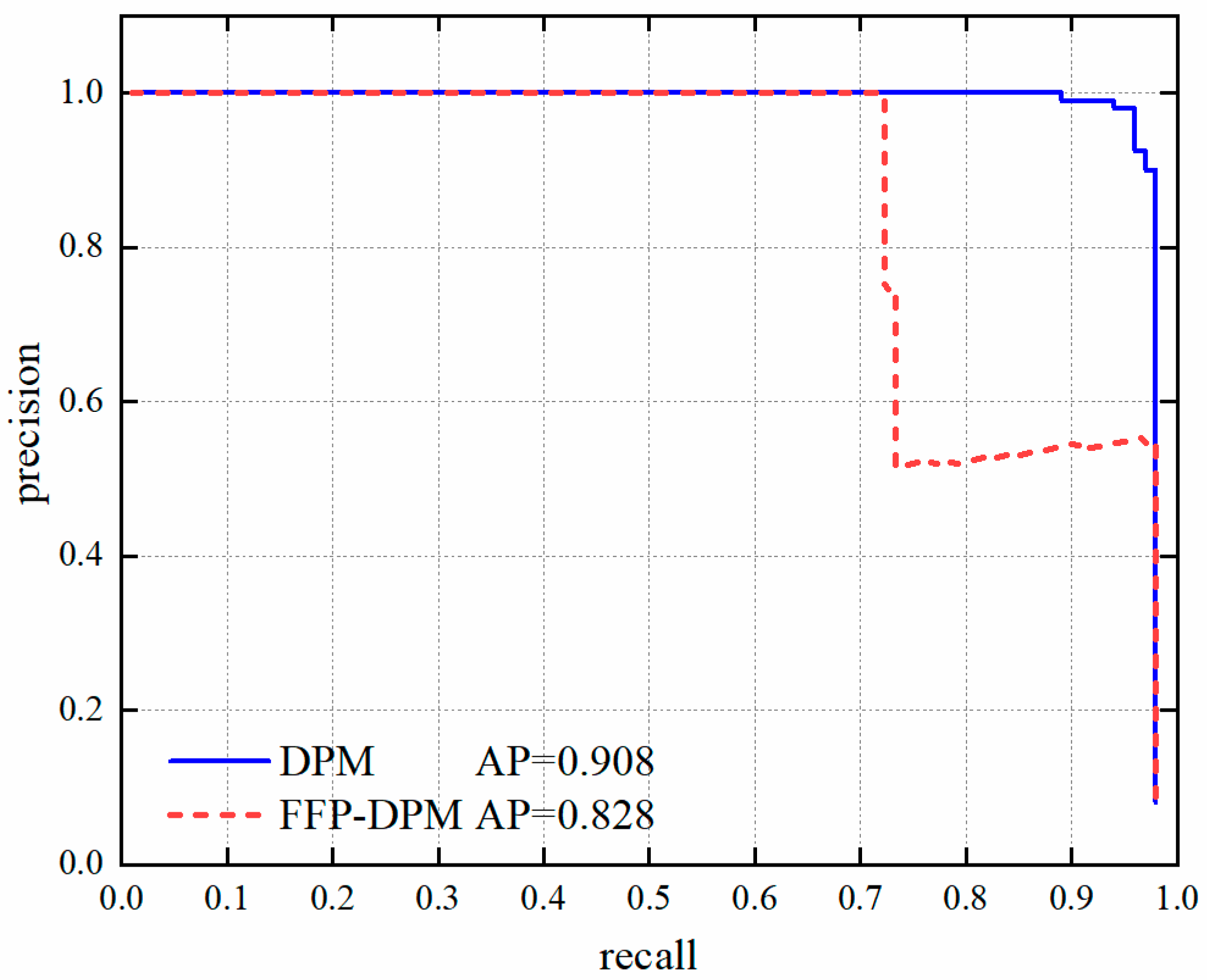 Applsci 13 01461 g009 Applsci 13 01461 g009