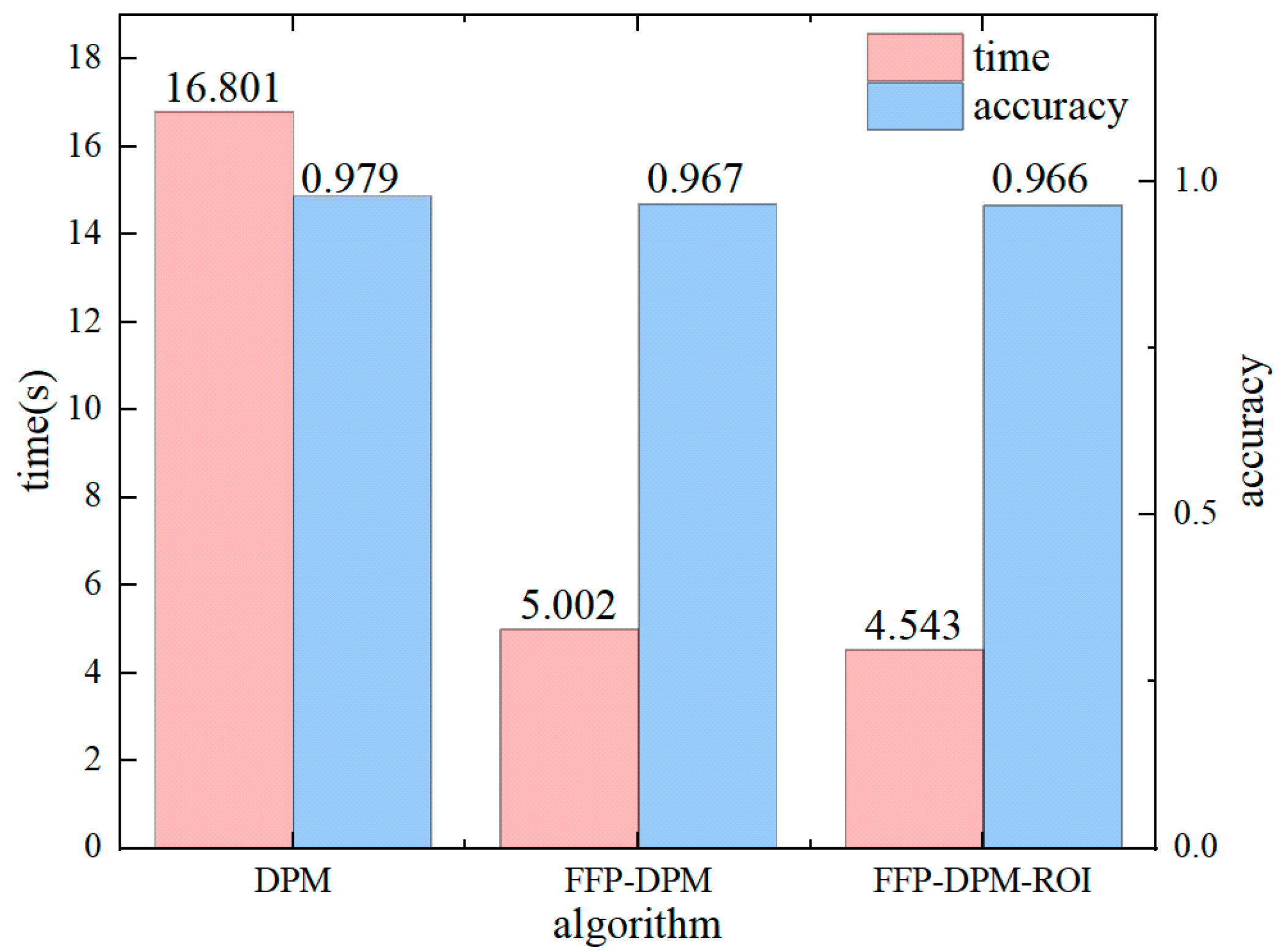 Applsci 13 01461 g010 Applsci 13 01461 g010