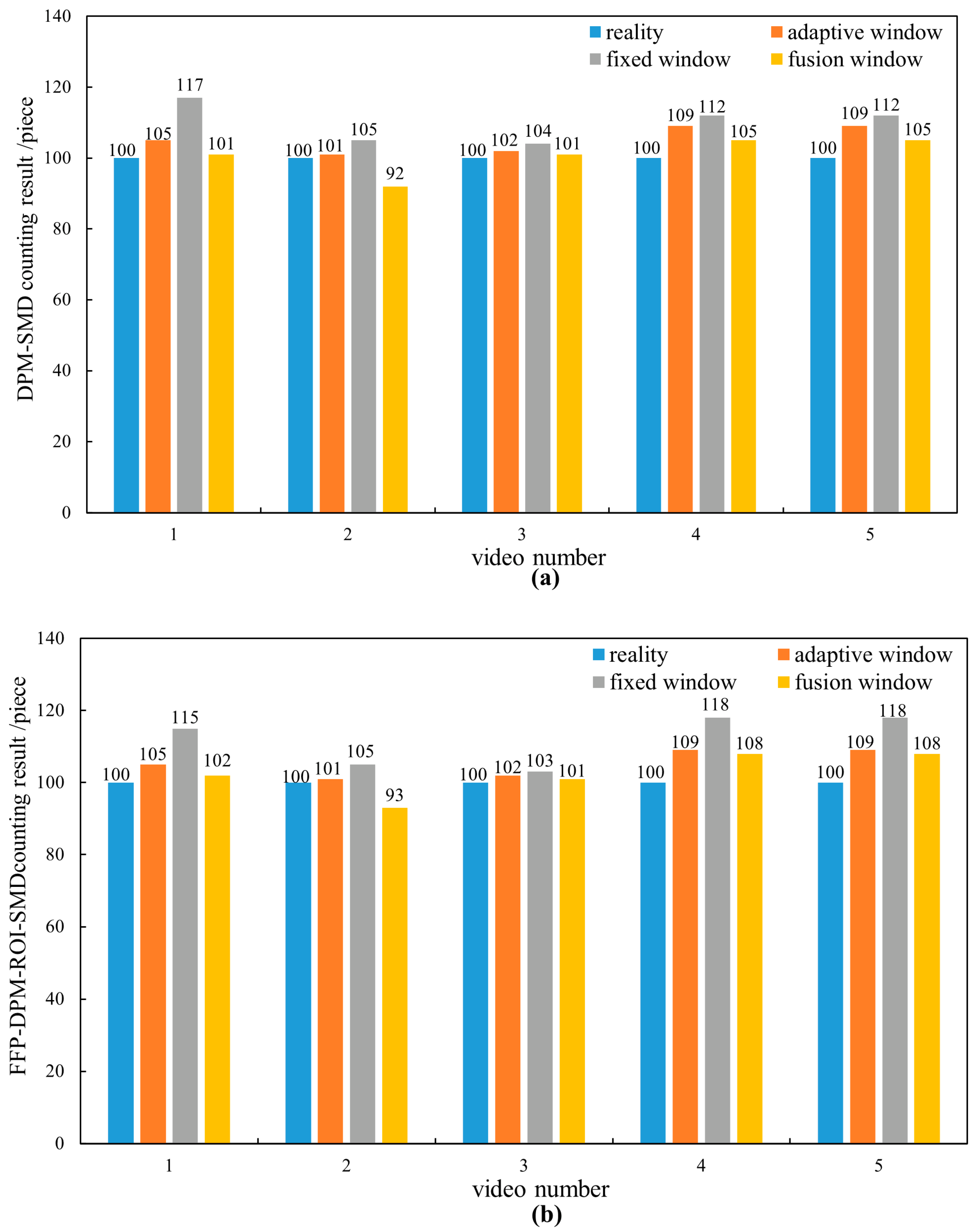 Applsci 13 01461 g013 Applsci 13 01461 g013