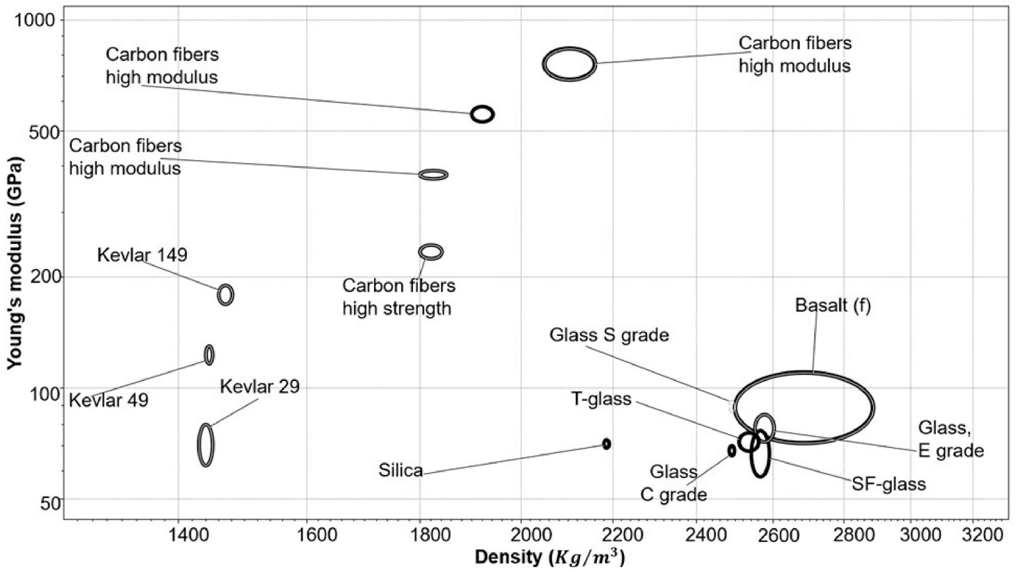 Applsci 13 01463 g004