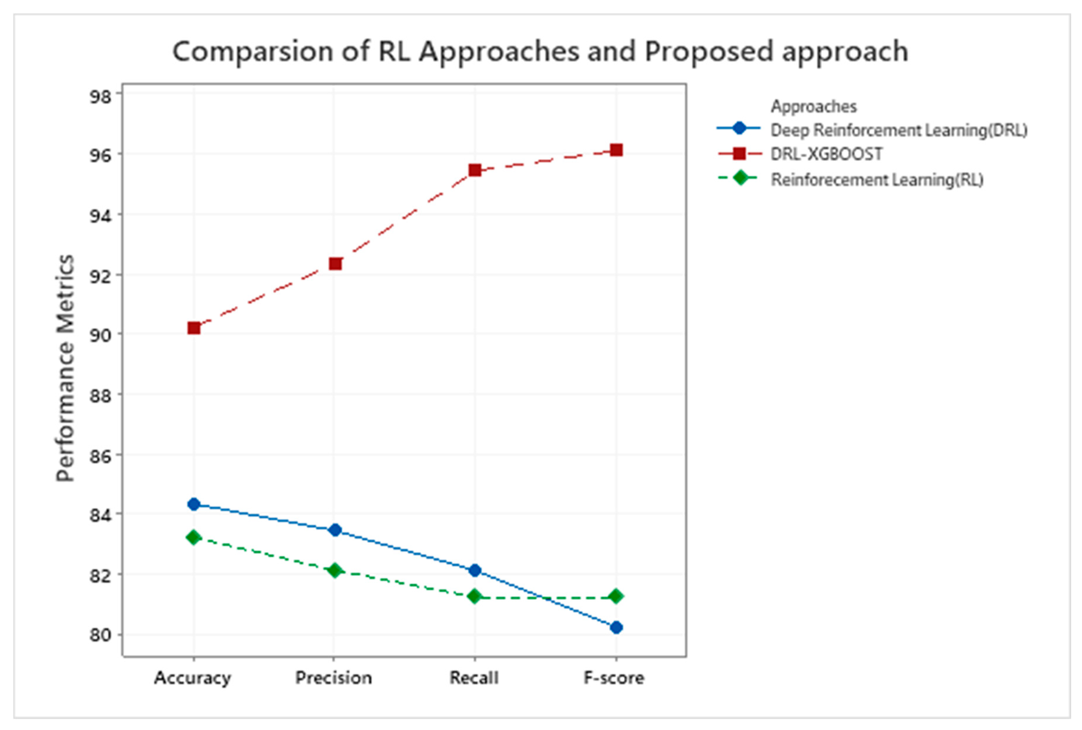 Applsci 13 01464 g005