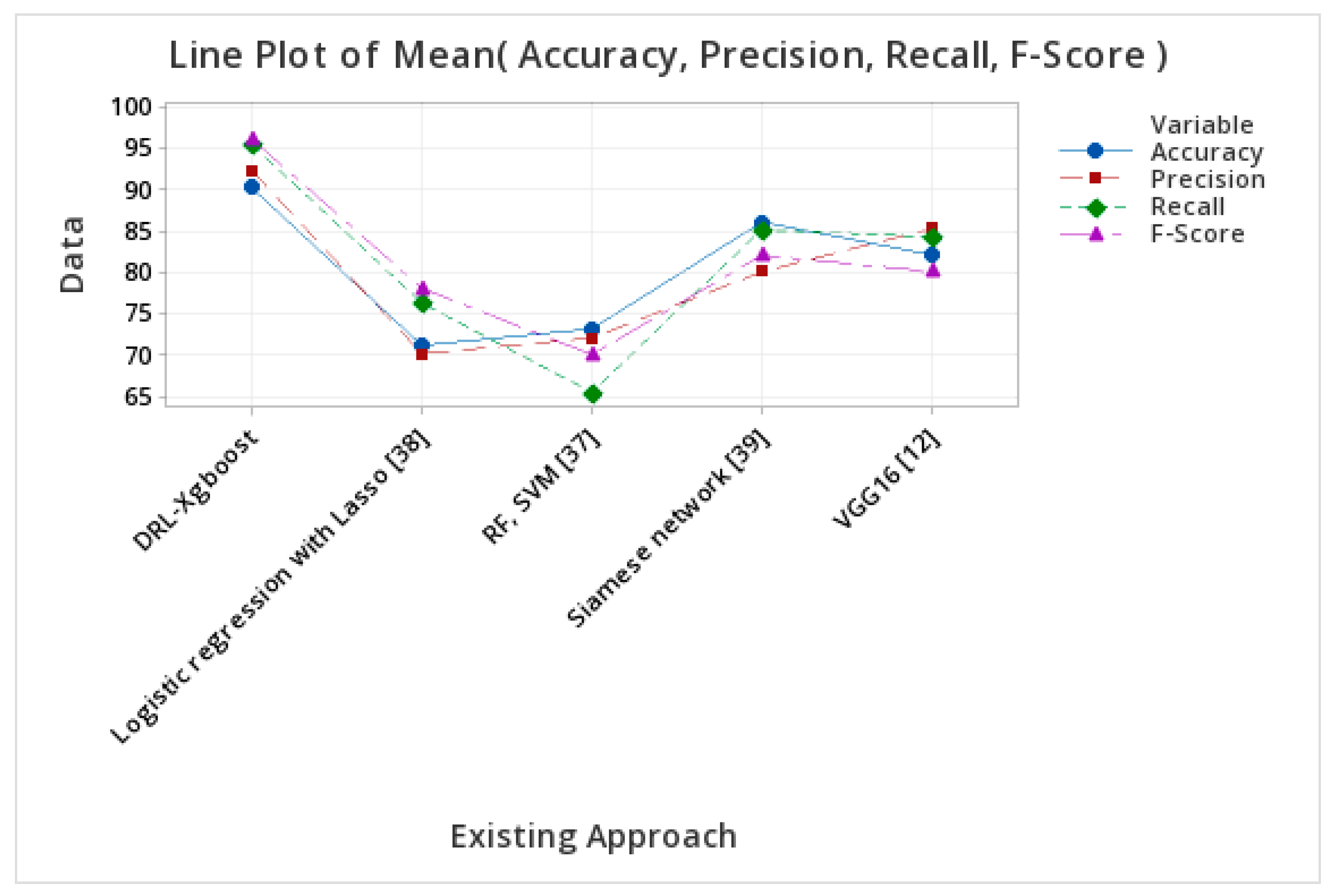 Applsci 13 01464 g007