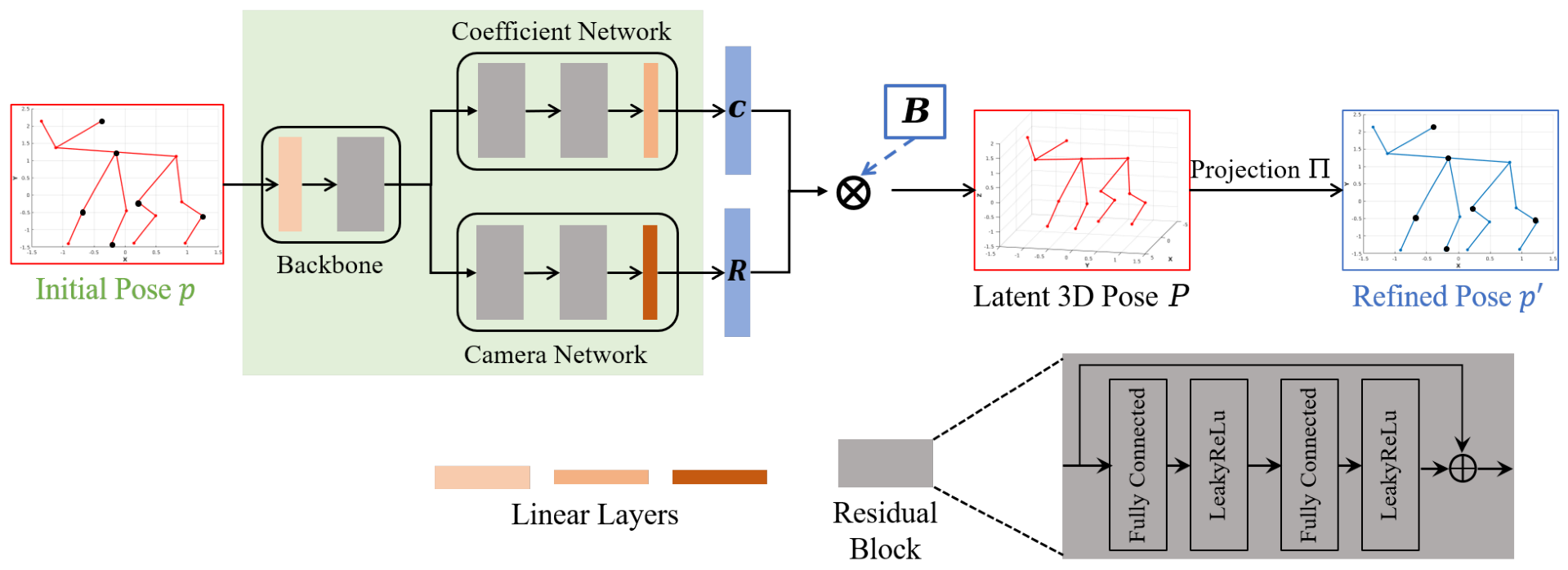 Applsci 13 01466 g005