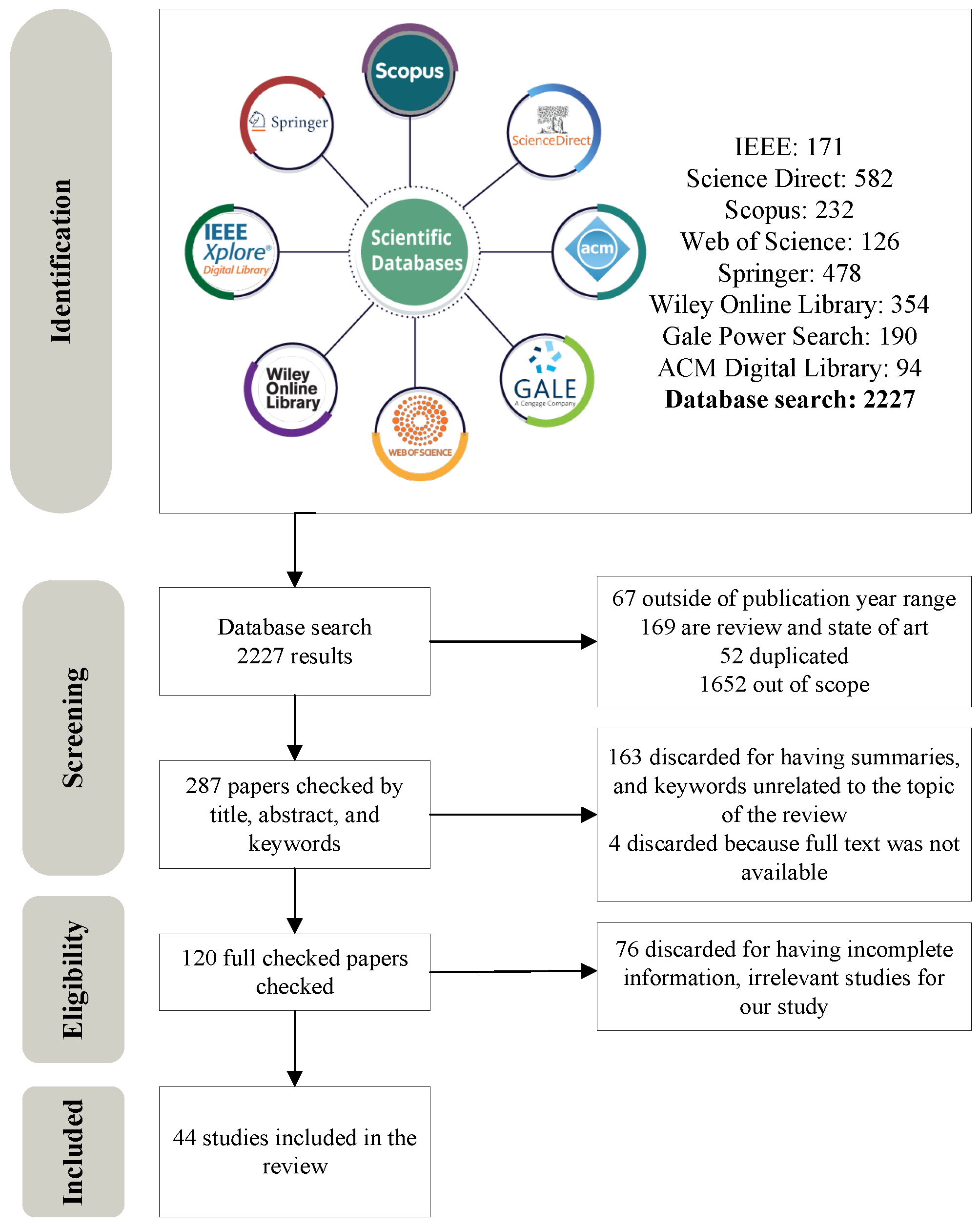 Applsci 13 01469 g001 Applsci 13 01469 g001