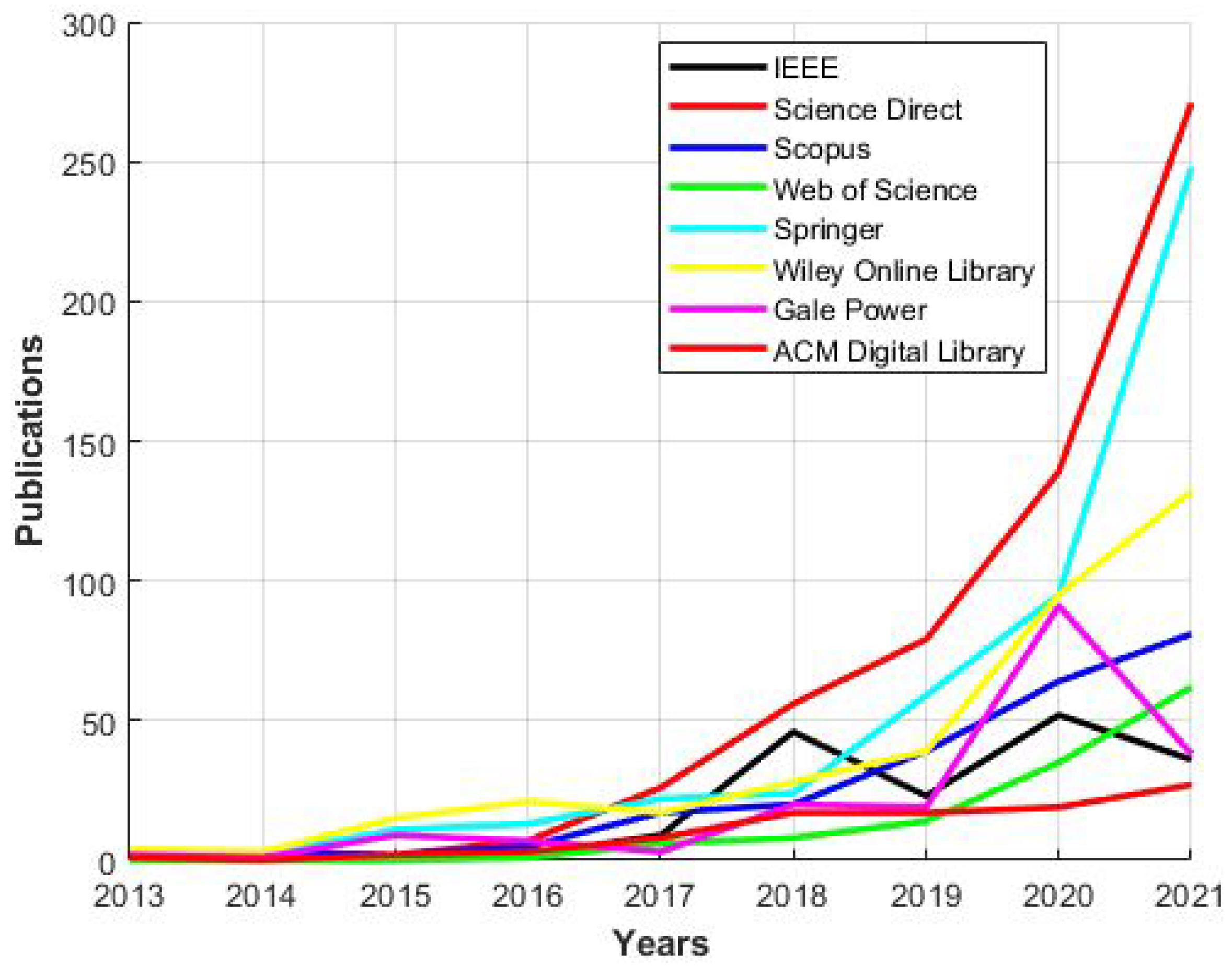 Applsci 13 01469 g002 Applsci 13 01469 g002