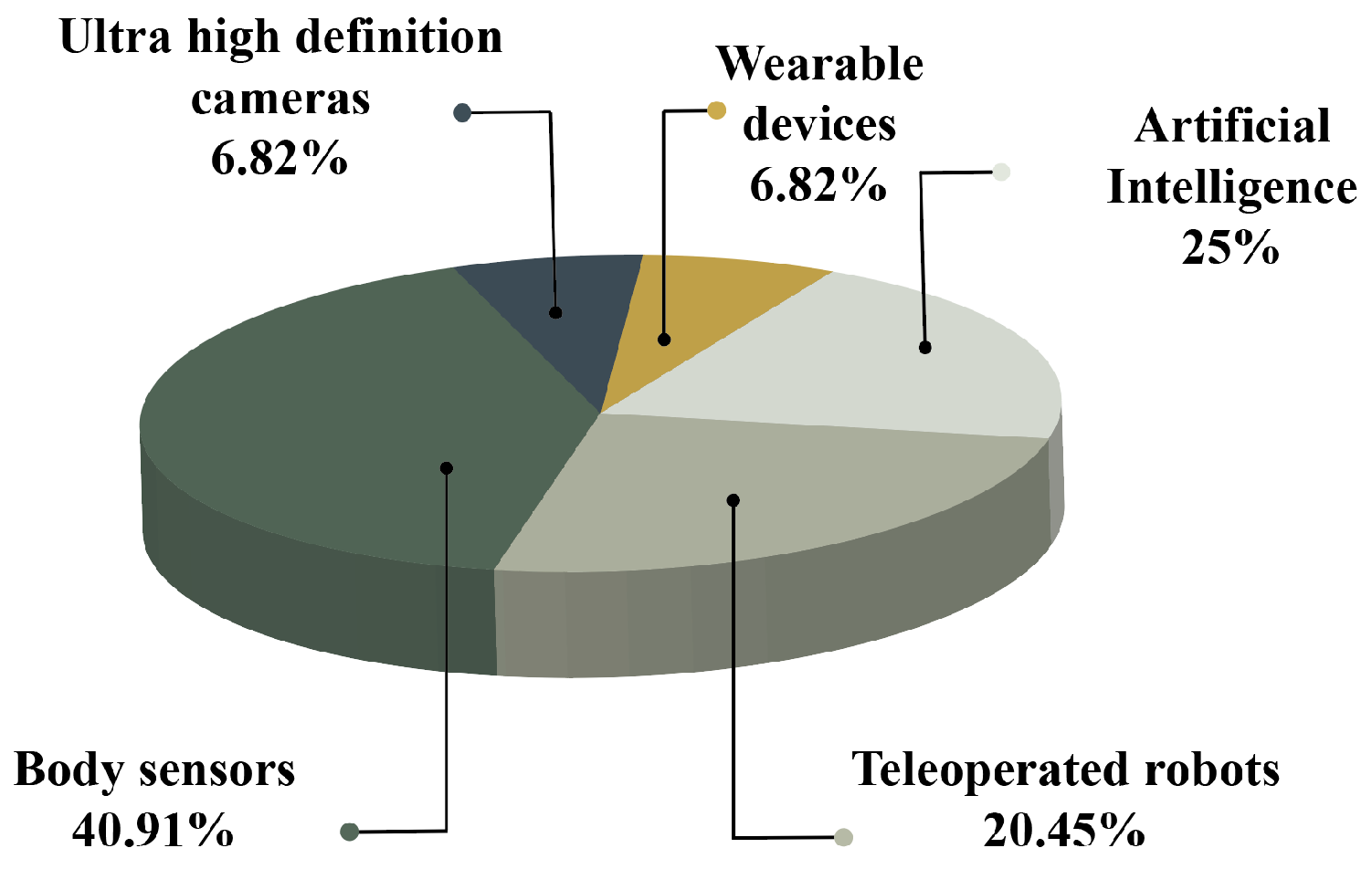 Applsci 13 01469 g010 Applsci 13 01469 g010