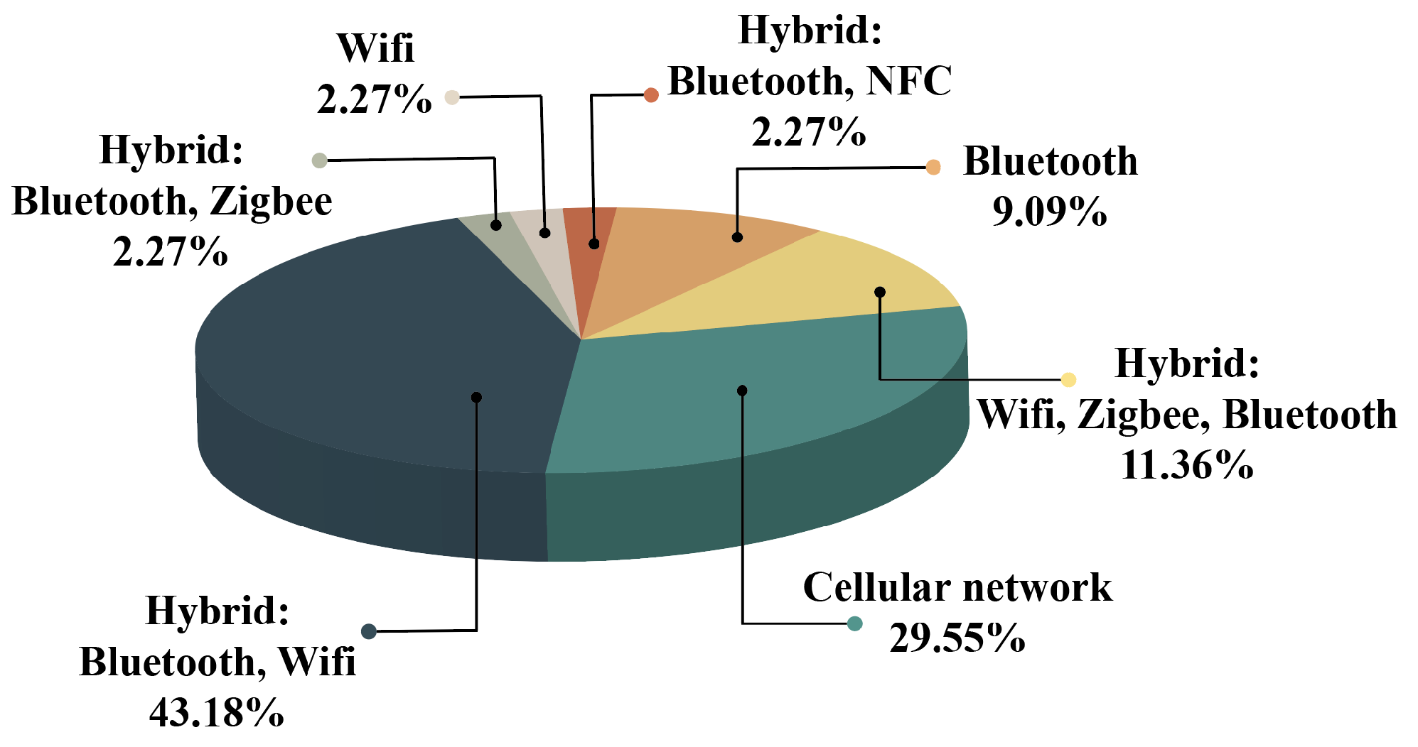 Applsci 13 01469 g012 Applsci 13 01469 g012