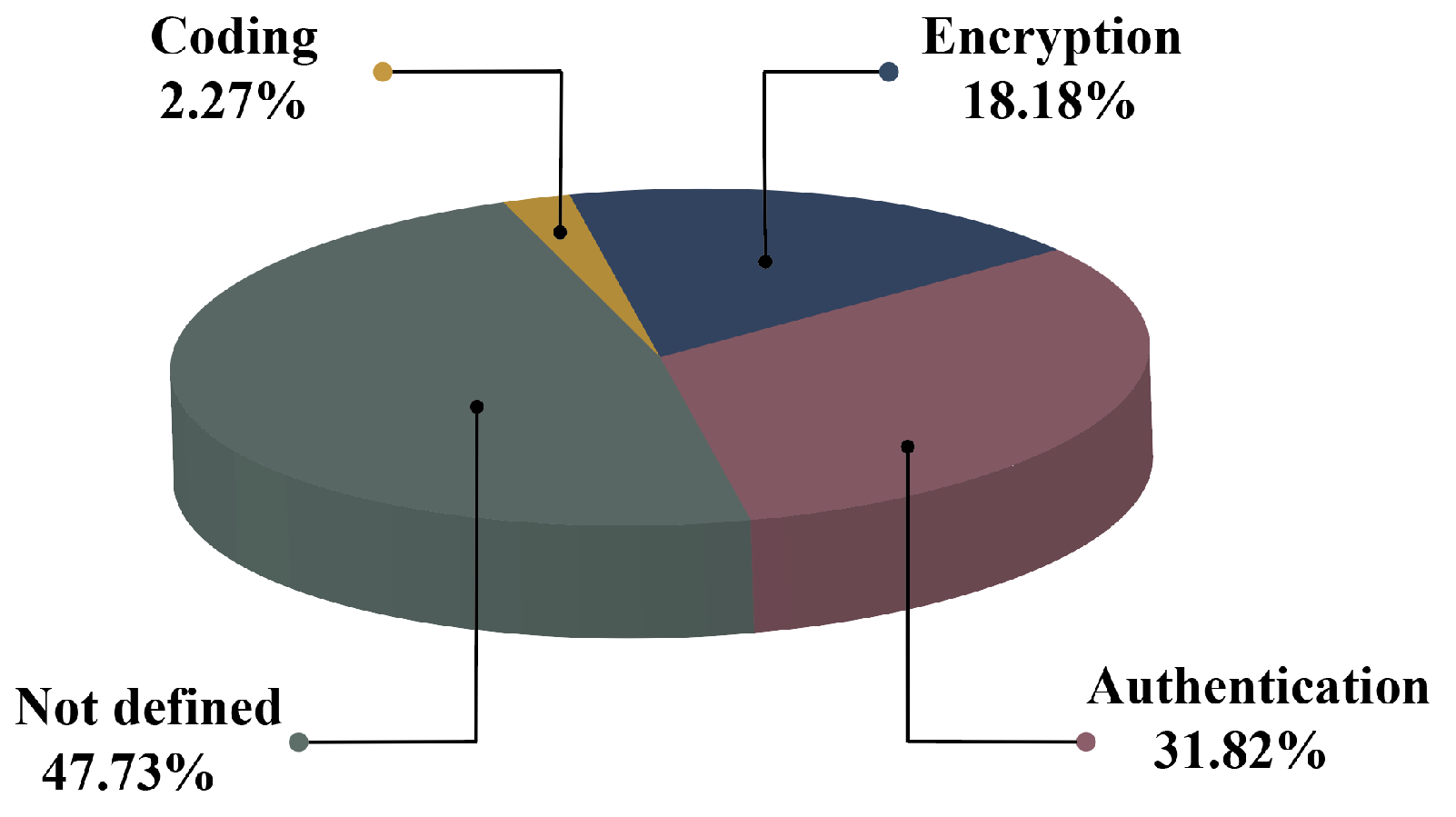 Applsci 13 01469 g013 Applsci 13 01469 g013