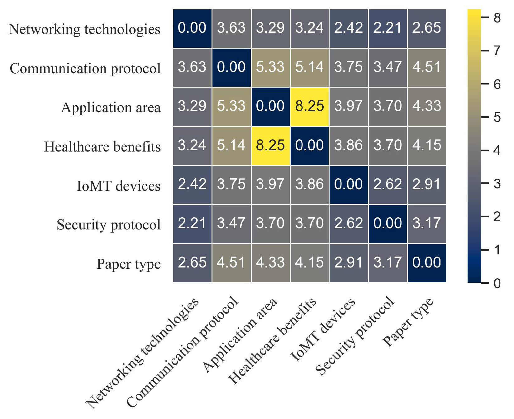 Applsci 13 01469 g014 Applsci 13 01469 g014