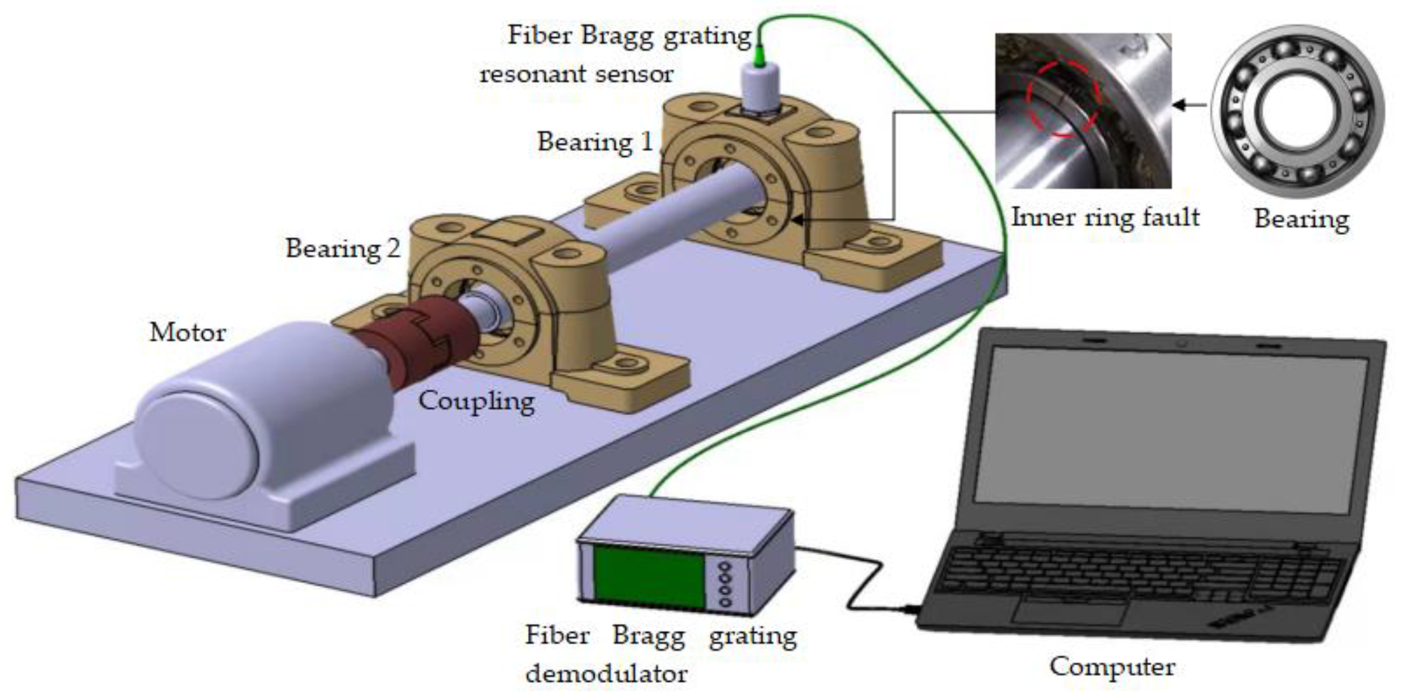 Applsci 13 01472 g006