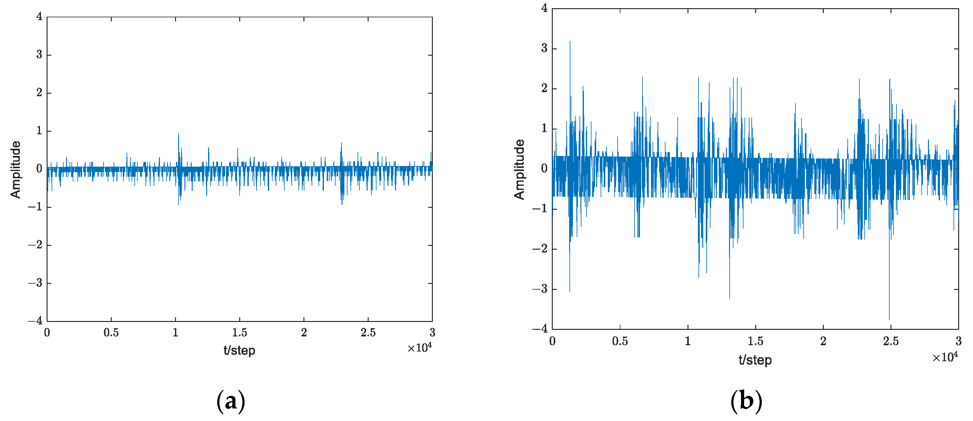 Applsci 13 01472 g011