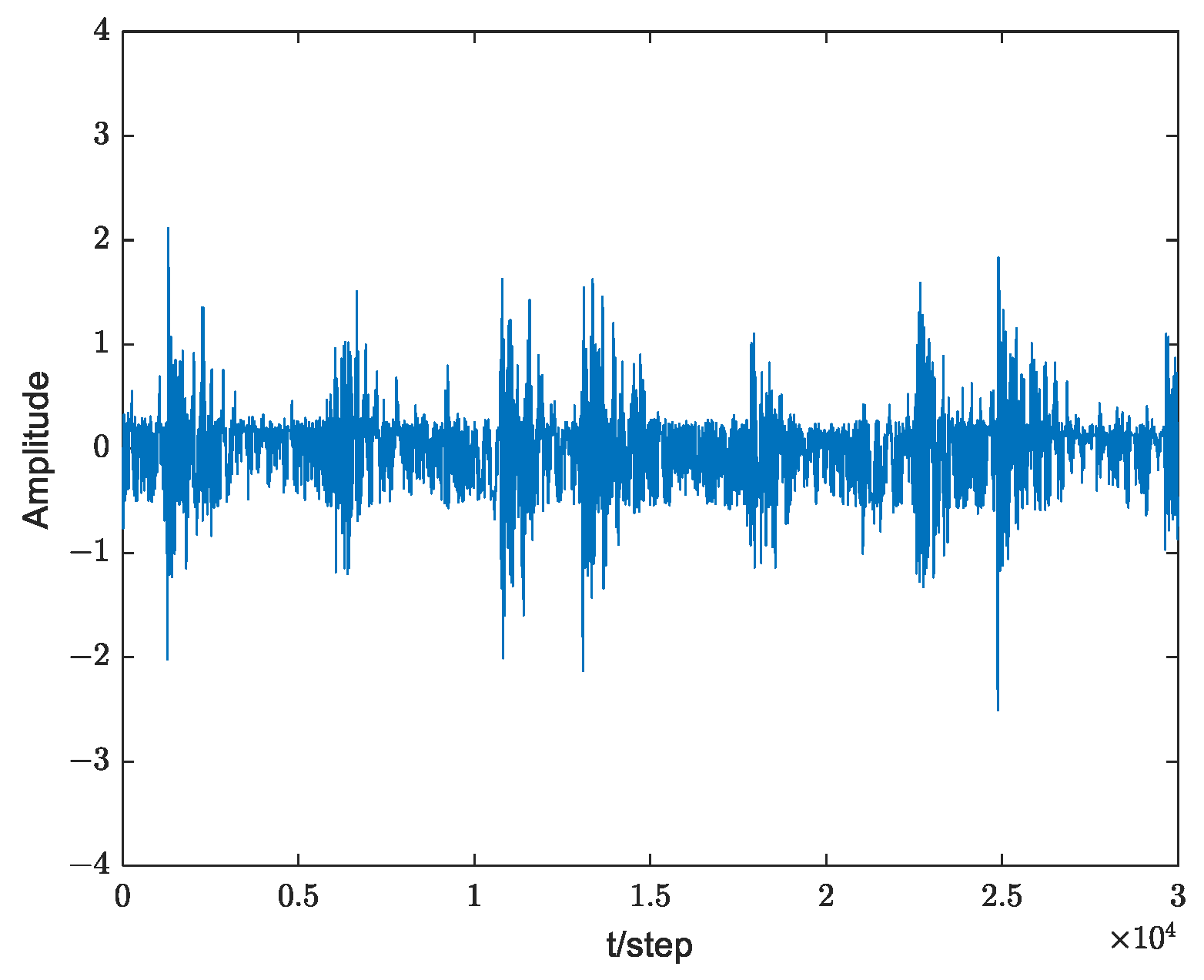 Applsci 13 01472 g012