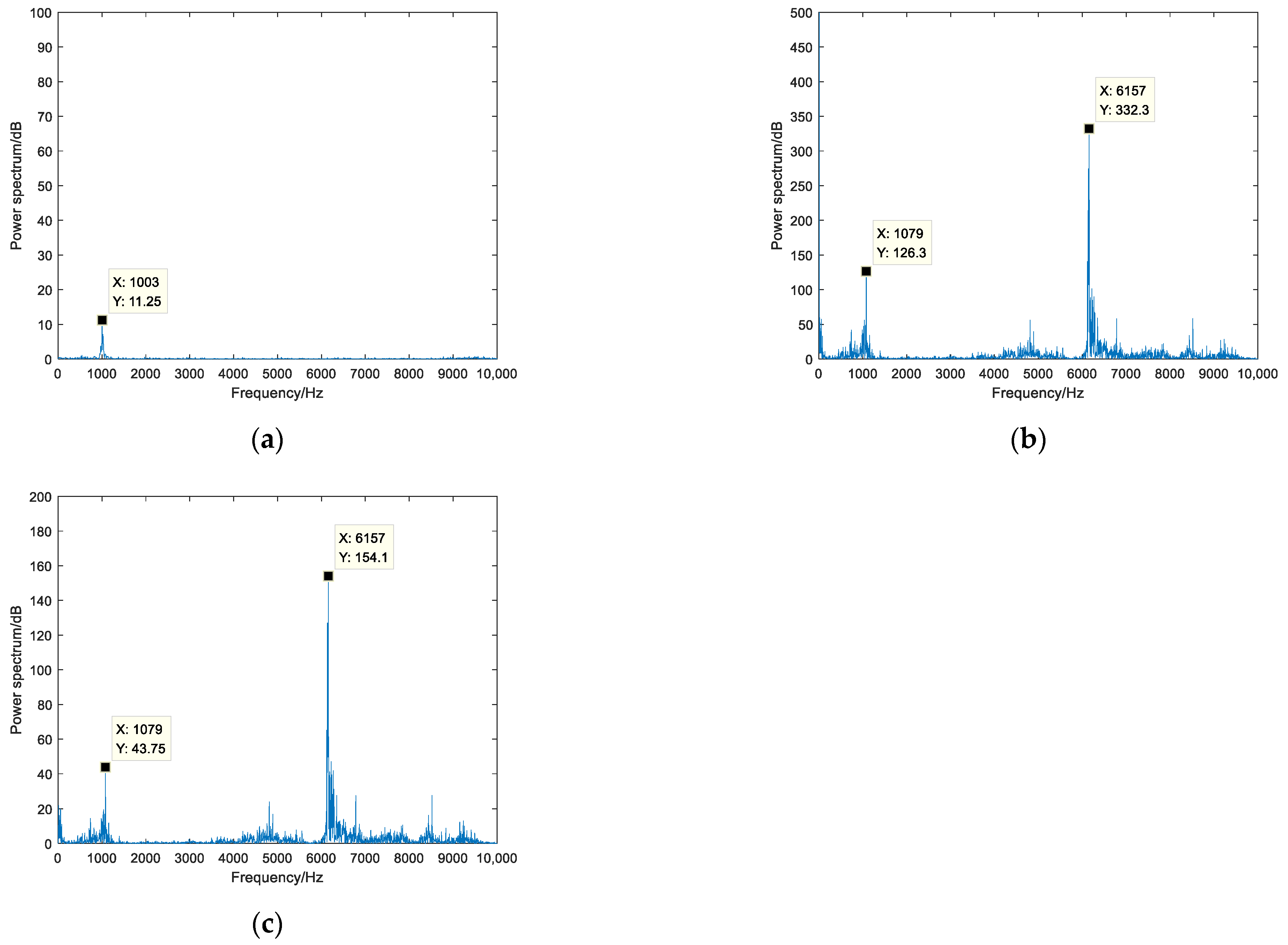 Applsci 13 01472 g014